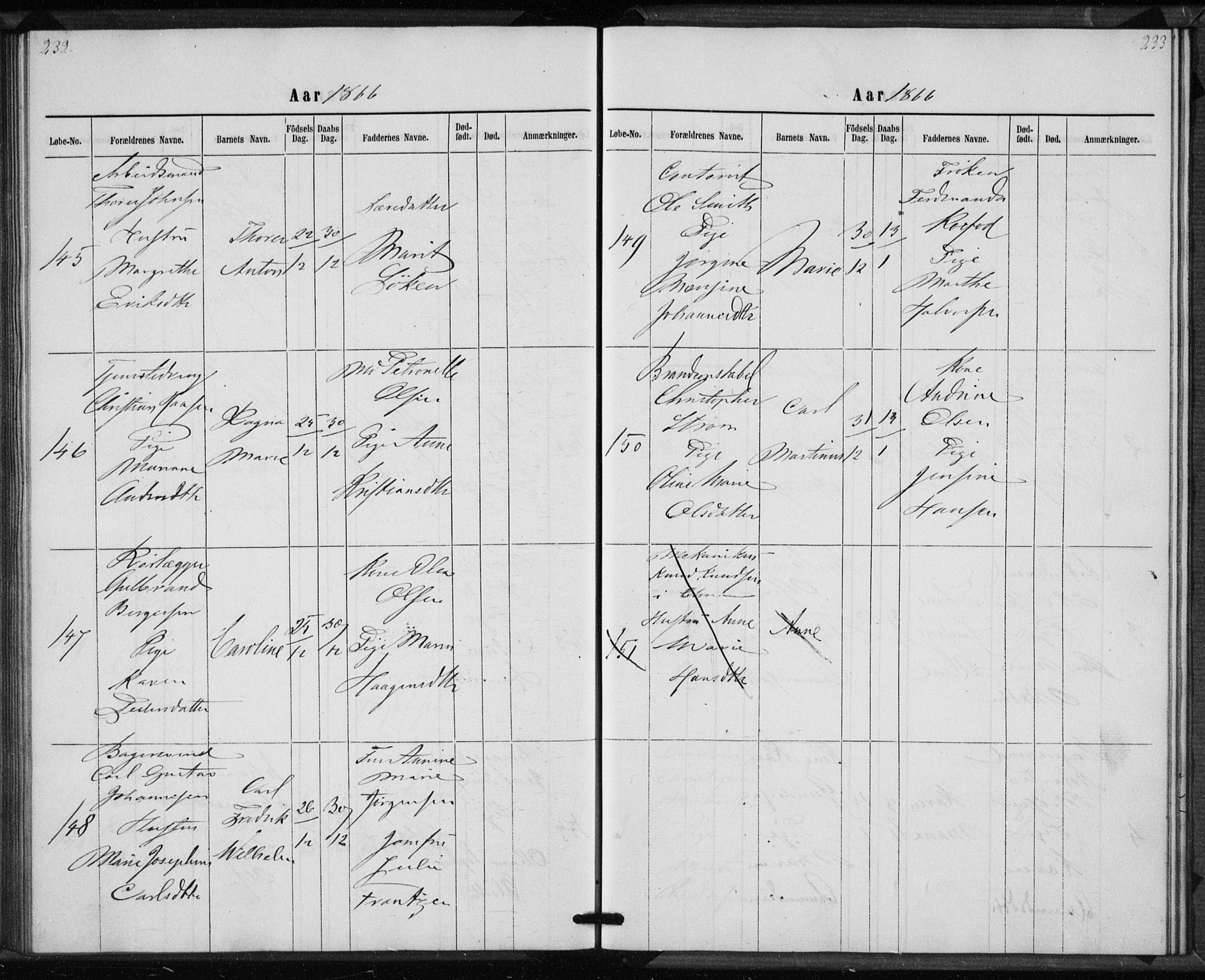 Rikshospitalet prestekontor Kirkebøker, AV/SAO-A-10309b/K/L0002/0002: Dåpsbok nr. 2.2, 1860-1868, s. 232-233
