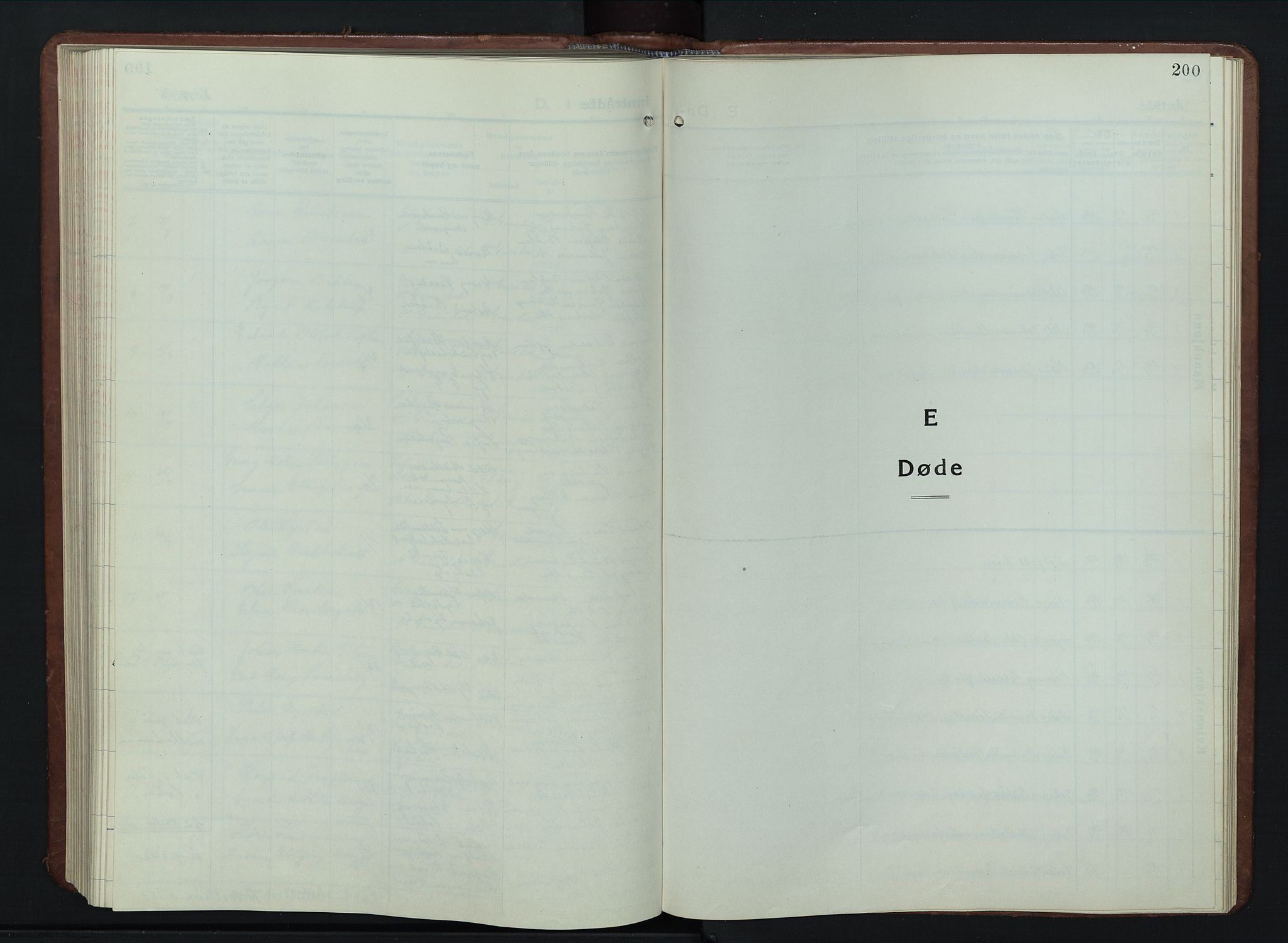 Vestre Gausdal prestekontor, AV/SAH-PREST-094/H/Ha/Hab/L0005: Klokkerbok nr. 5, 1926-1955, s. 200
