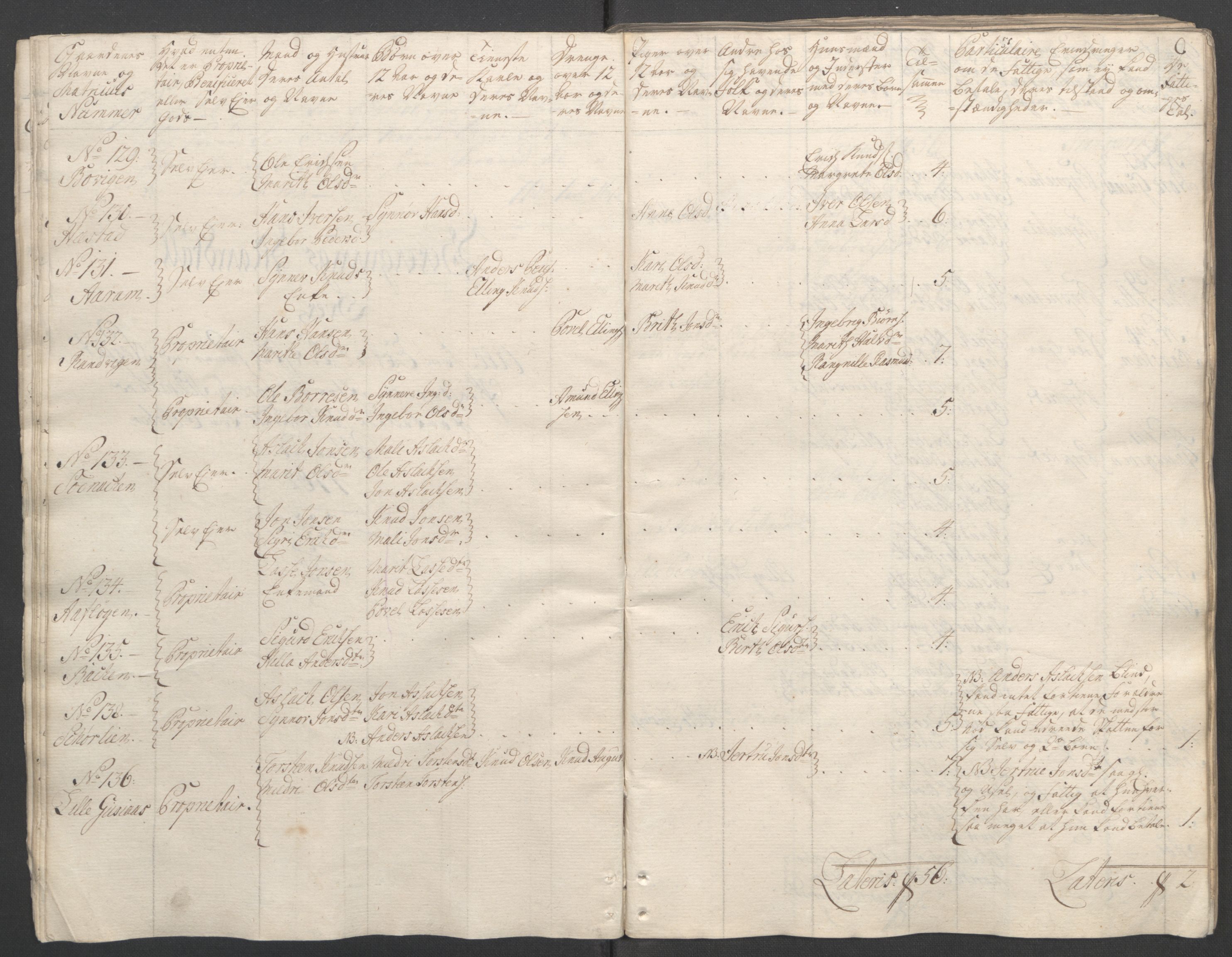 Rentekammeret inntil 1814, Reviderte regnskaper, Fogderegnskap, AV/RA-EA-4092/R55/L3730: Ekstraskatten Romsdal, 1762-1763, s. 25