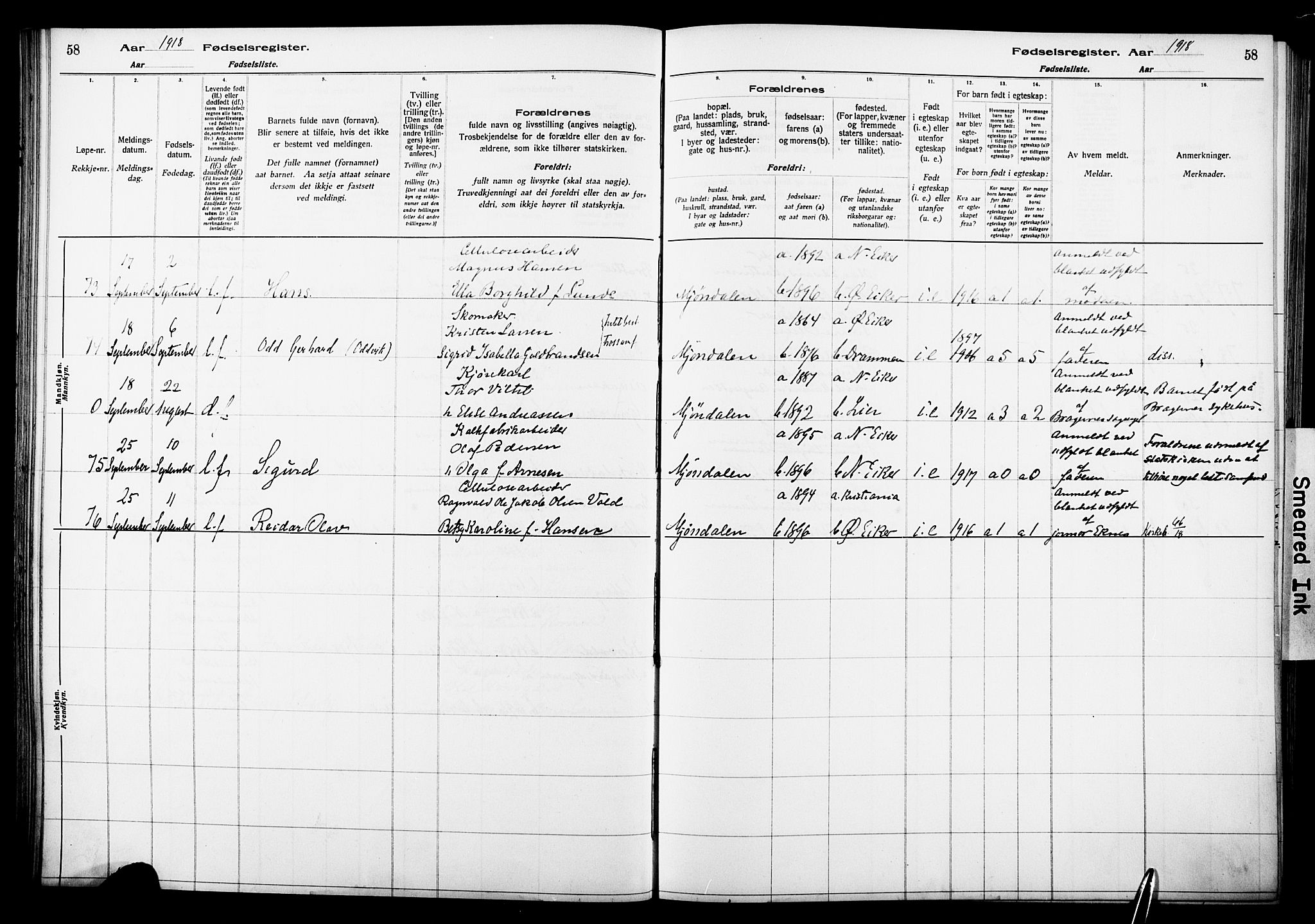 Nedre Eiker kirkebøker, AV/SAKO-A-612/J/Ja/L0001: Fødselsregister nr. 1, 1916-1925, s. 58