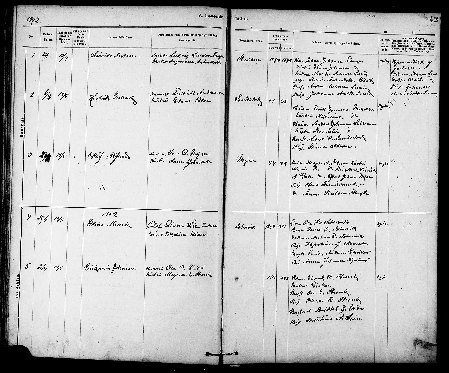 Ministerialprotokoller, klokkerbøker og fødselsregistre - Sør-Trøndelag, SAT/A-1456/639/L0573: Klokkerbok nr. 639C01, 1890-1905, s. 42