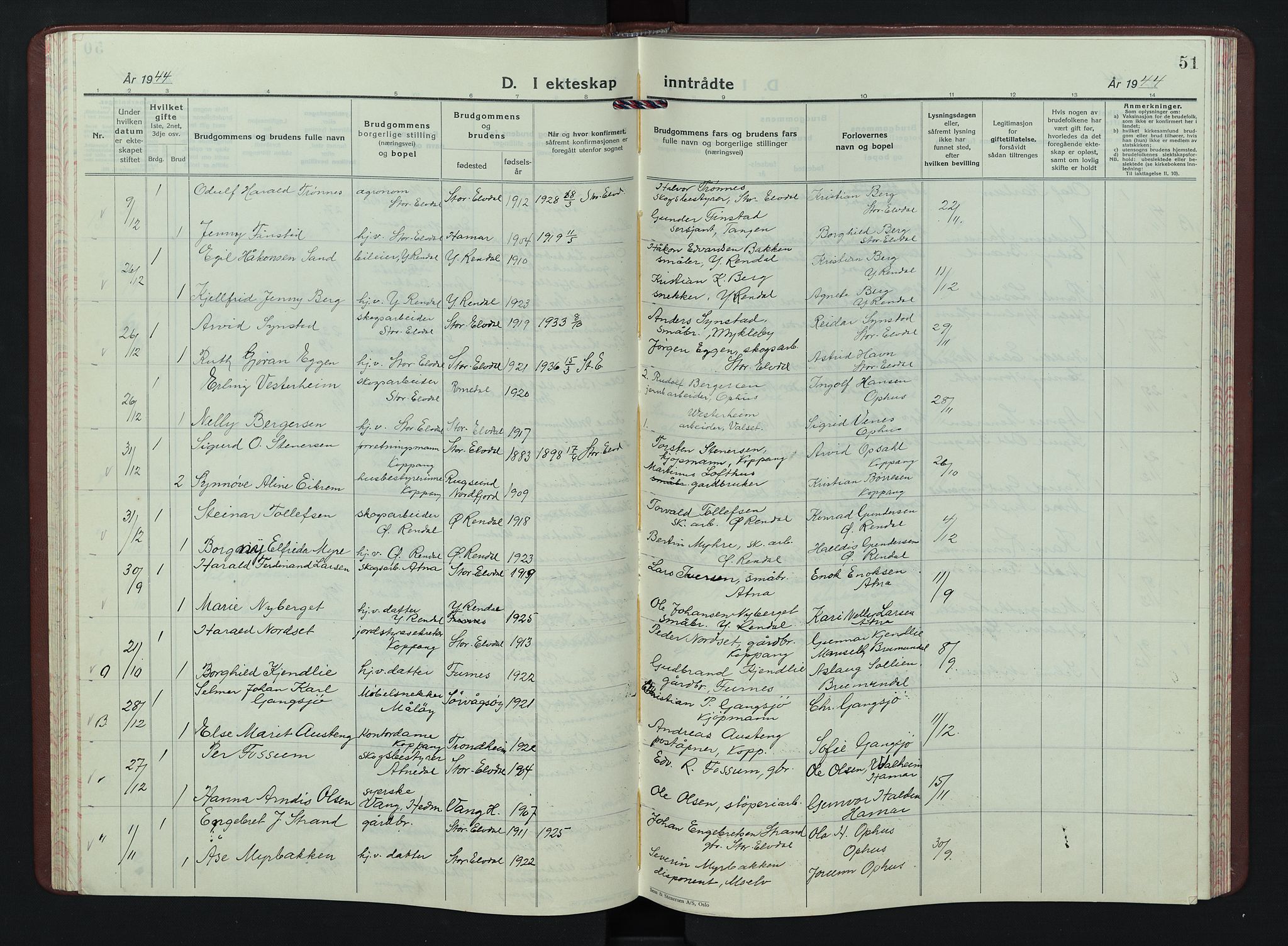 Stor-Elvdal prestekontor, AV/SAH-PREST-052/H/Ha/Hab/L0009: Klokkerbok nr. 9, 1927-1955, s. 51