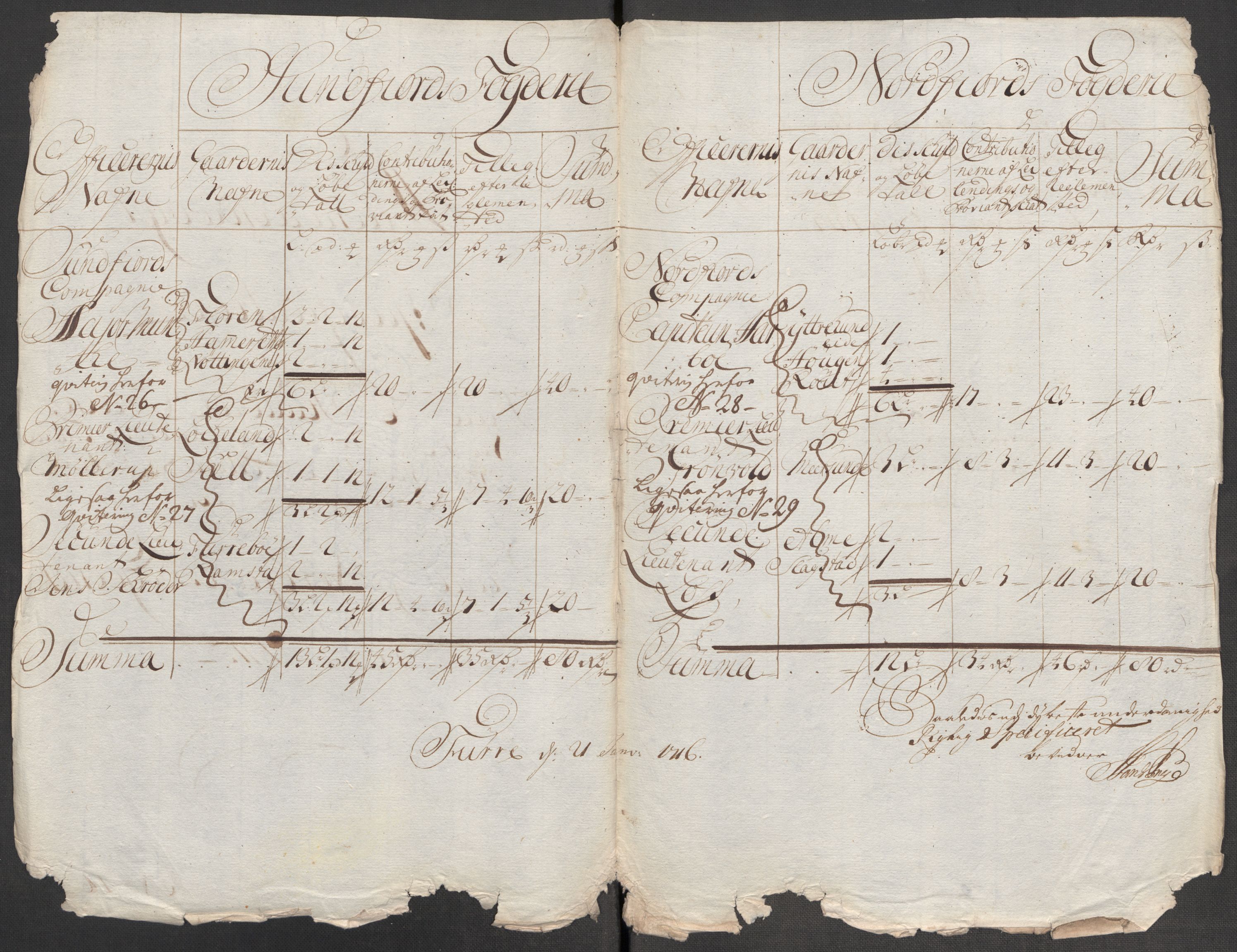 Rentekammeret inntil 1814, Reviderte regnskaper, Fogderegnskap, RA/EA-4092/R53/L3439: Fogderegnskap Sunn- og Nordfjord, 1715, s. 491