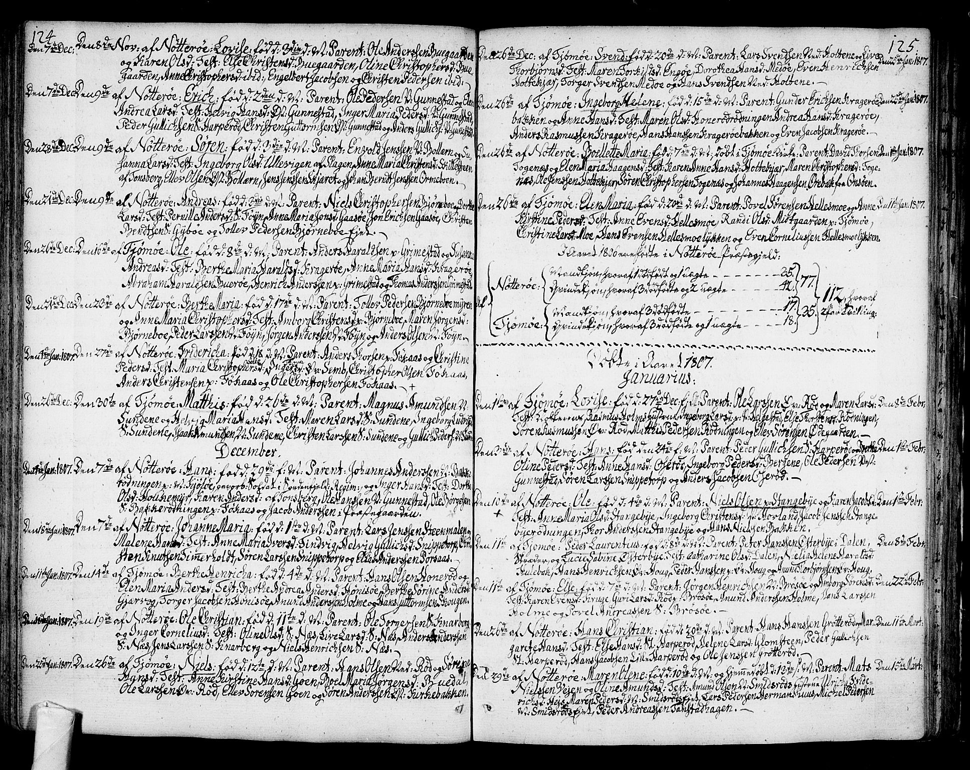 Nøtterøy kirkebøker, AV/SAKO-A-354/F/Fa/L0003: Ministerialbok nr. I 3, 1791-1814, s. 124-125