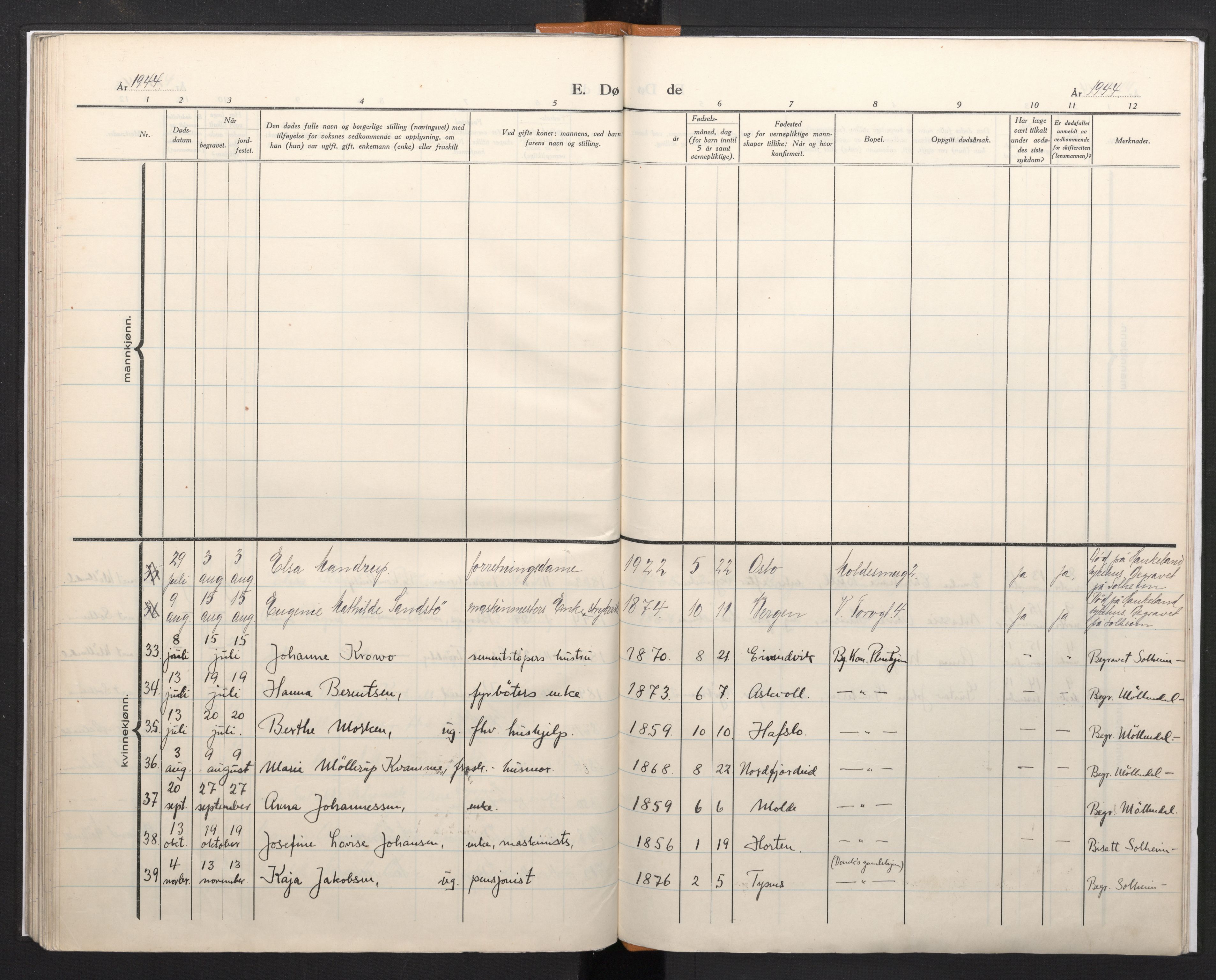 Domkirken sokneprestembete, AV/SAB-A-74801/H/Haa/L0017: Ministerialbok nr. A 16, 1944-1945