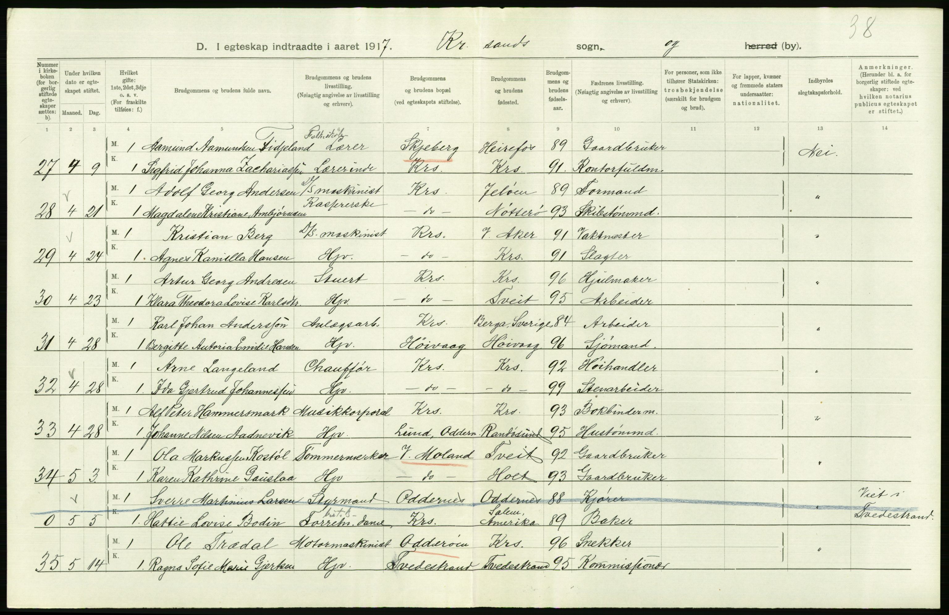 Statistisk sentralbyrå, Sosiodemografiske emner, Befolkning, AV/RA-S-2228/D/Df/Dfb/Dfbg/L0030: Lister og Mandals amt: Gifte, døde, dødfødte. Bygder og byer., 1917, s. 442