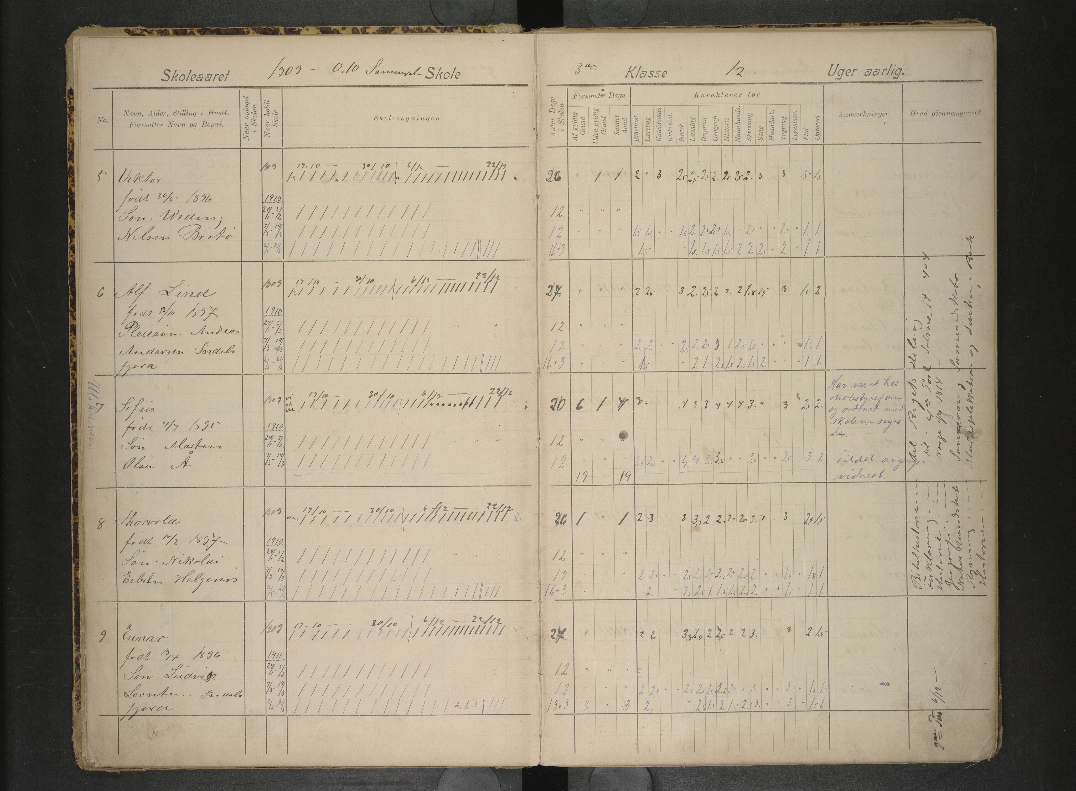 Hadsel kommune. Raftsund skoledistrikt, AIN/K-18660.510.35/F/L0010: Skoleprotokoll Sommerset, Storå,, 1904-1916