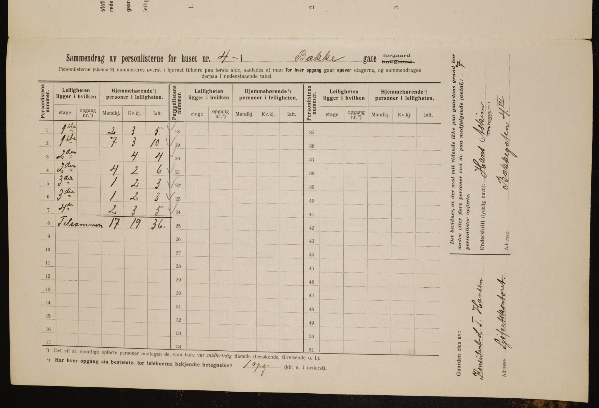 OBA, Kommunal folketelling 1.2.1912 for Kristiania, 1912, s. 3384