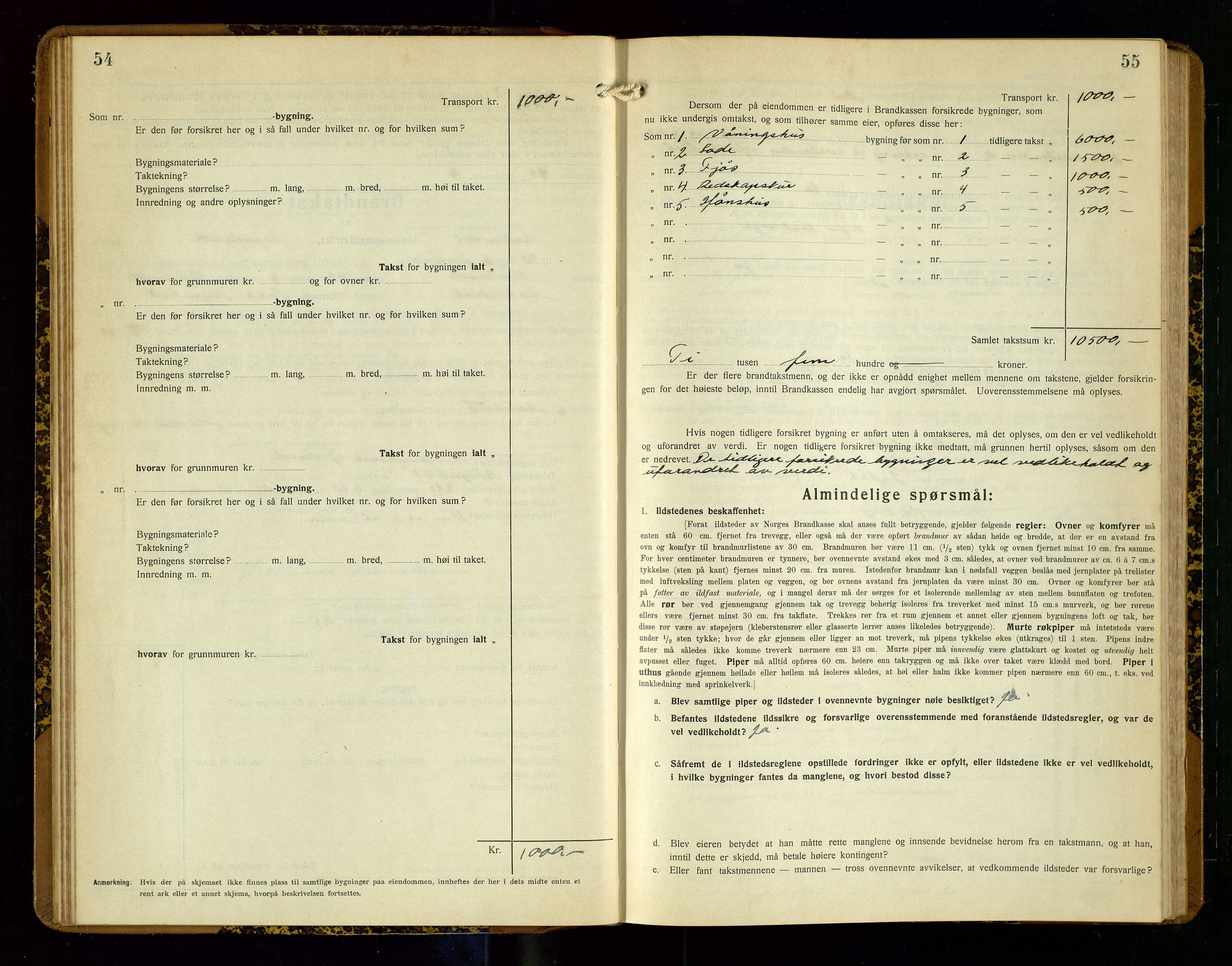 Sokndal lensmannskontor, AV/SAST-A-100417/Gob/L0007: "Brandtakst-Protokoll", 1930-1936, s. 54-55