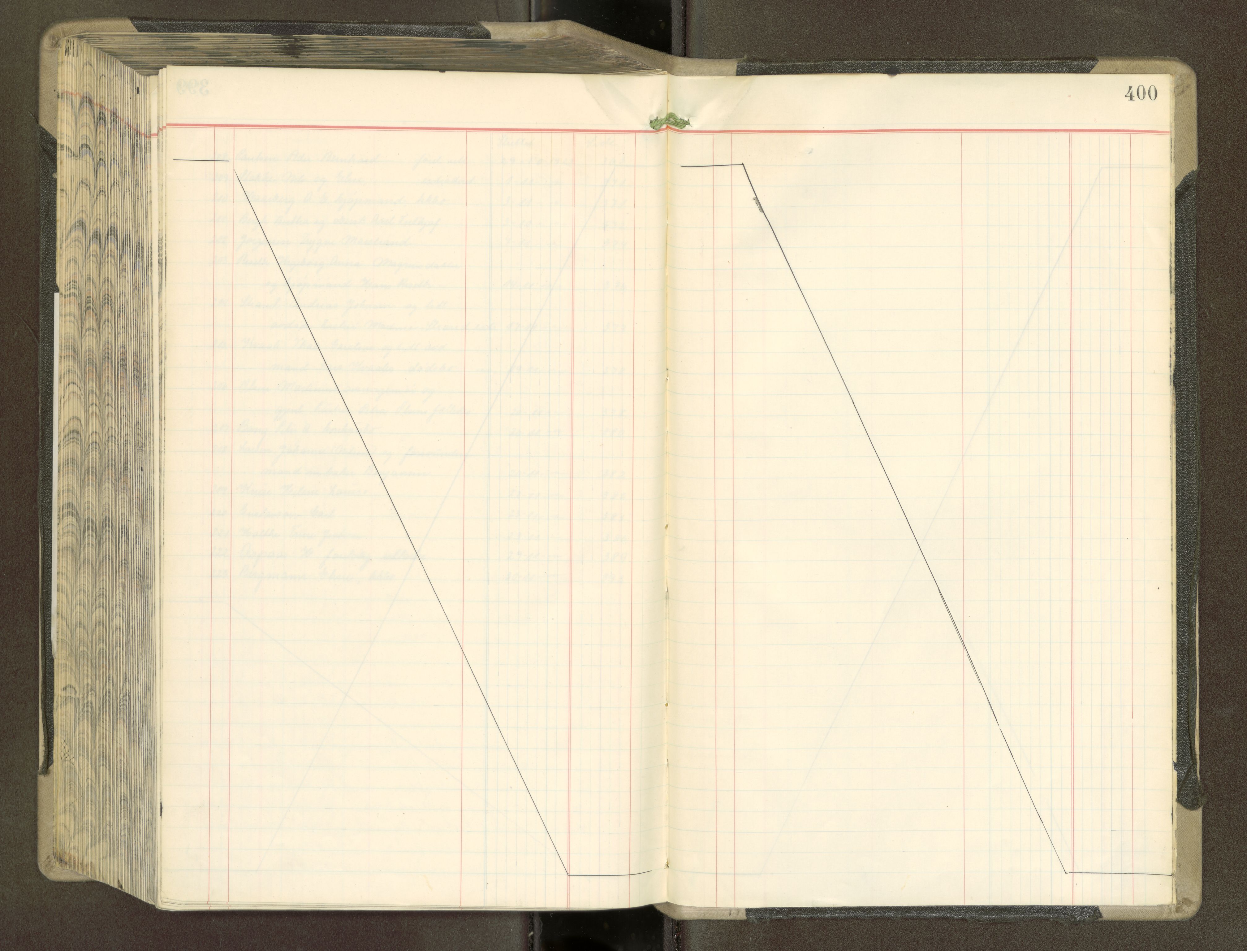 Trondheim byfogd, SAT/A-0003/1/3/3A/L0044: Skifteutlodningsprotokoll - 9/3-30/11. (m/ register), 1922-1923, s. 400