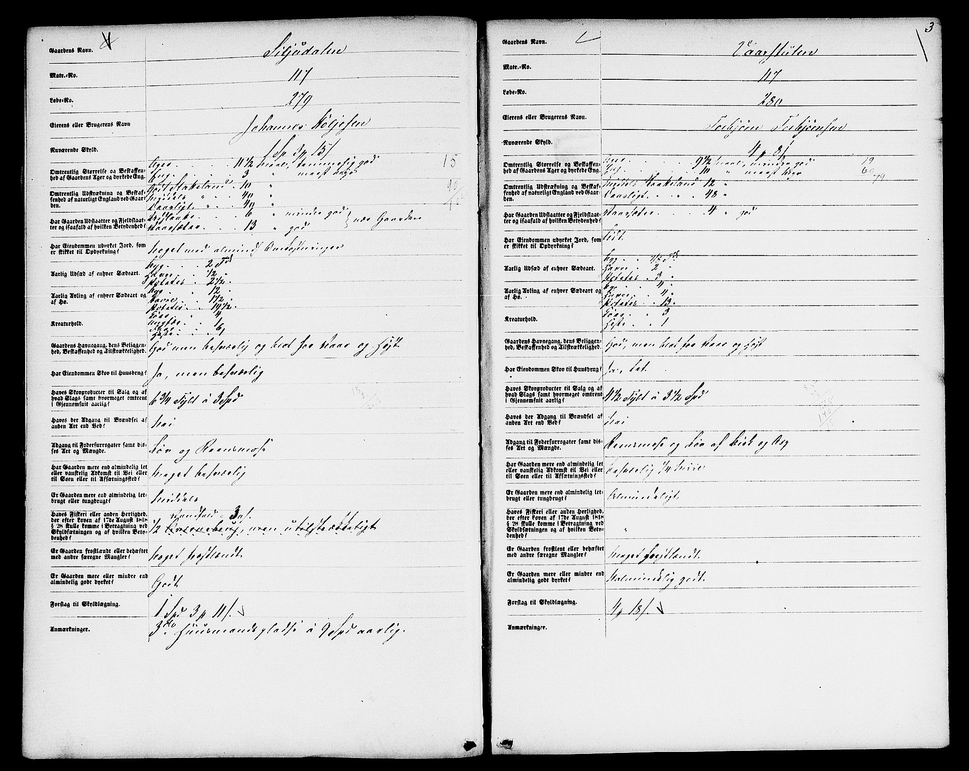 Matrikkelrevisjonen av 1863, AV/RA-S-1530/F/Fe/L0138/0001: Gransherad og Hovin / I. Kommiteens forslag til skylddeling, 1863