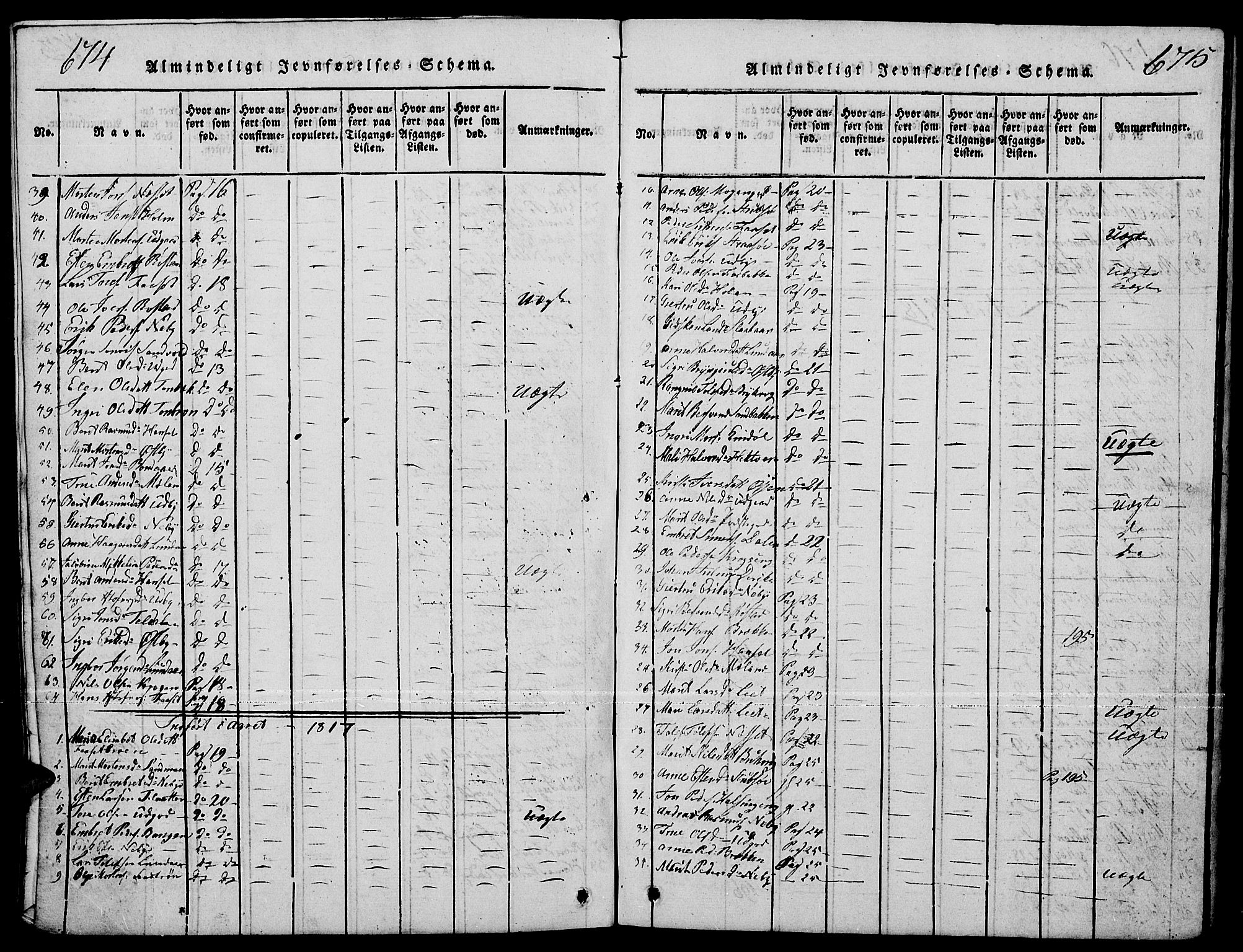 Tynset prestekontor, SAH/PREST-058/H/Ha/Hab/L0001: Klokkerbok nr. 1, 1814-1859, s. 674-675