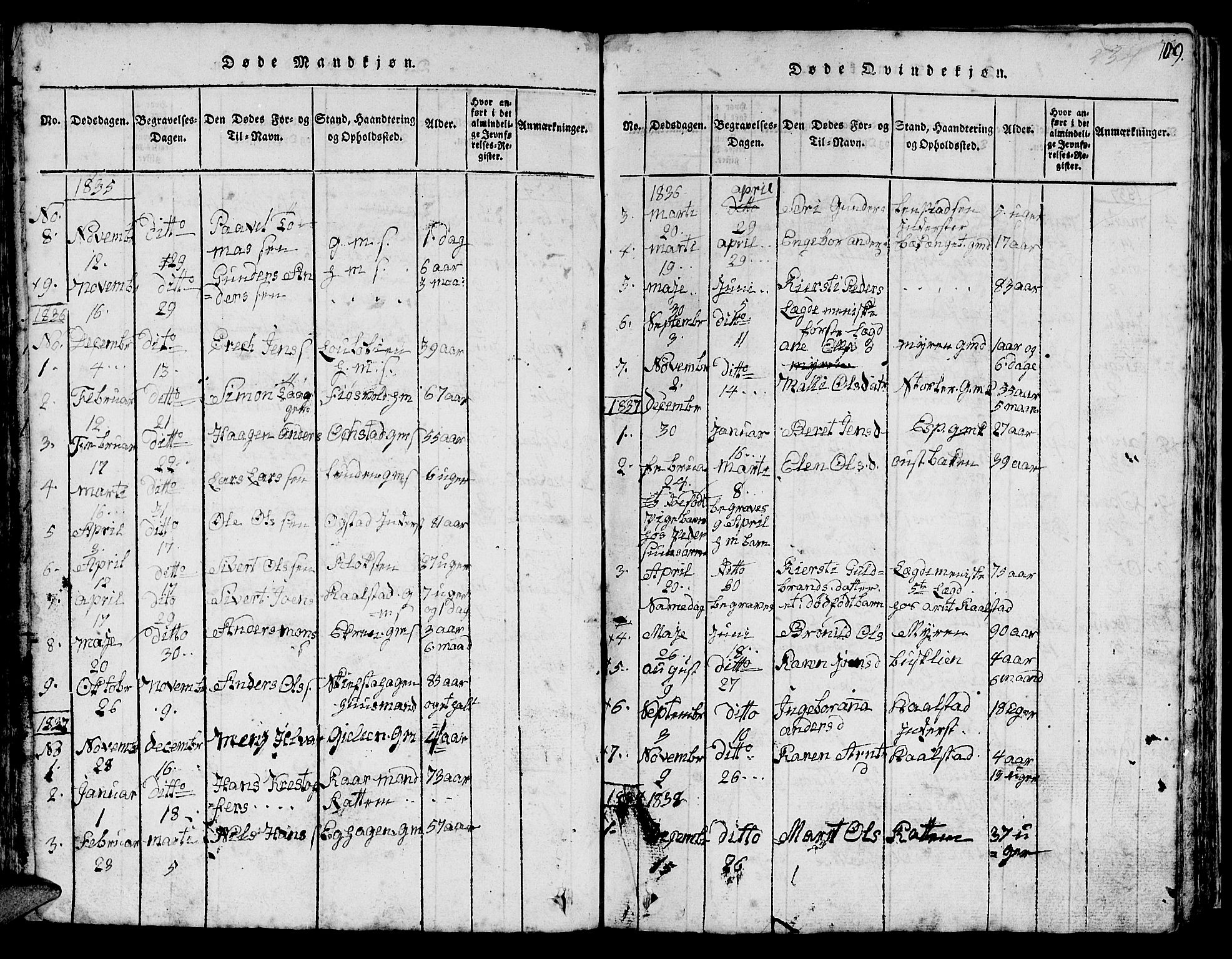 Ministerialprotokoller, klokkerbøker og fødselsregistre - Sør-Trøndelag, AV/SAT-A-1456/613/L0393: Klokkerbok nr. 613C01, 1816-1886, s. 109