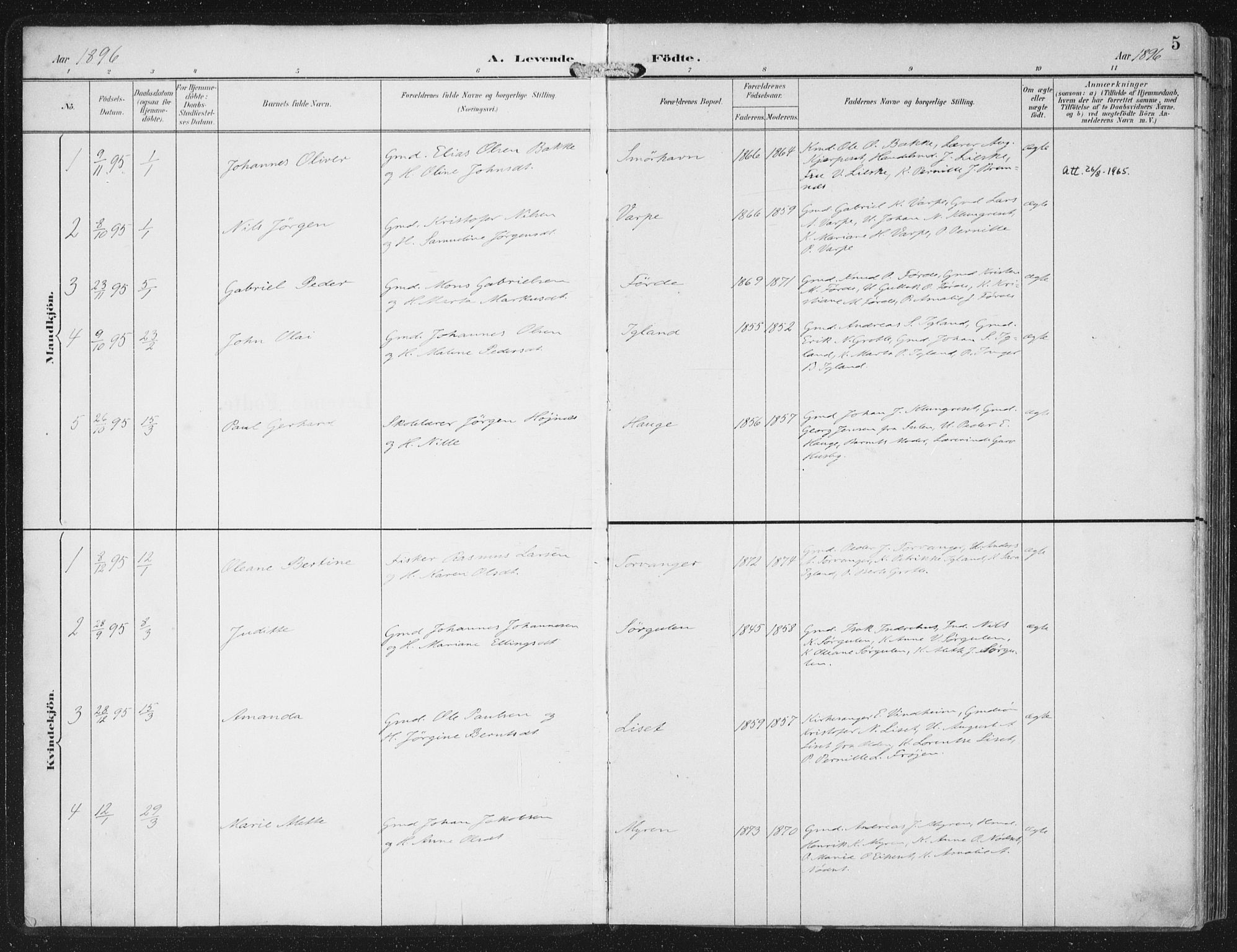 Bremanger sokneprestembete, AV/SAB-A-82201/H/Haa/Haab/L0002: Ministerialbok nr. B  2, 1896-1908, s. 5