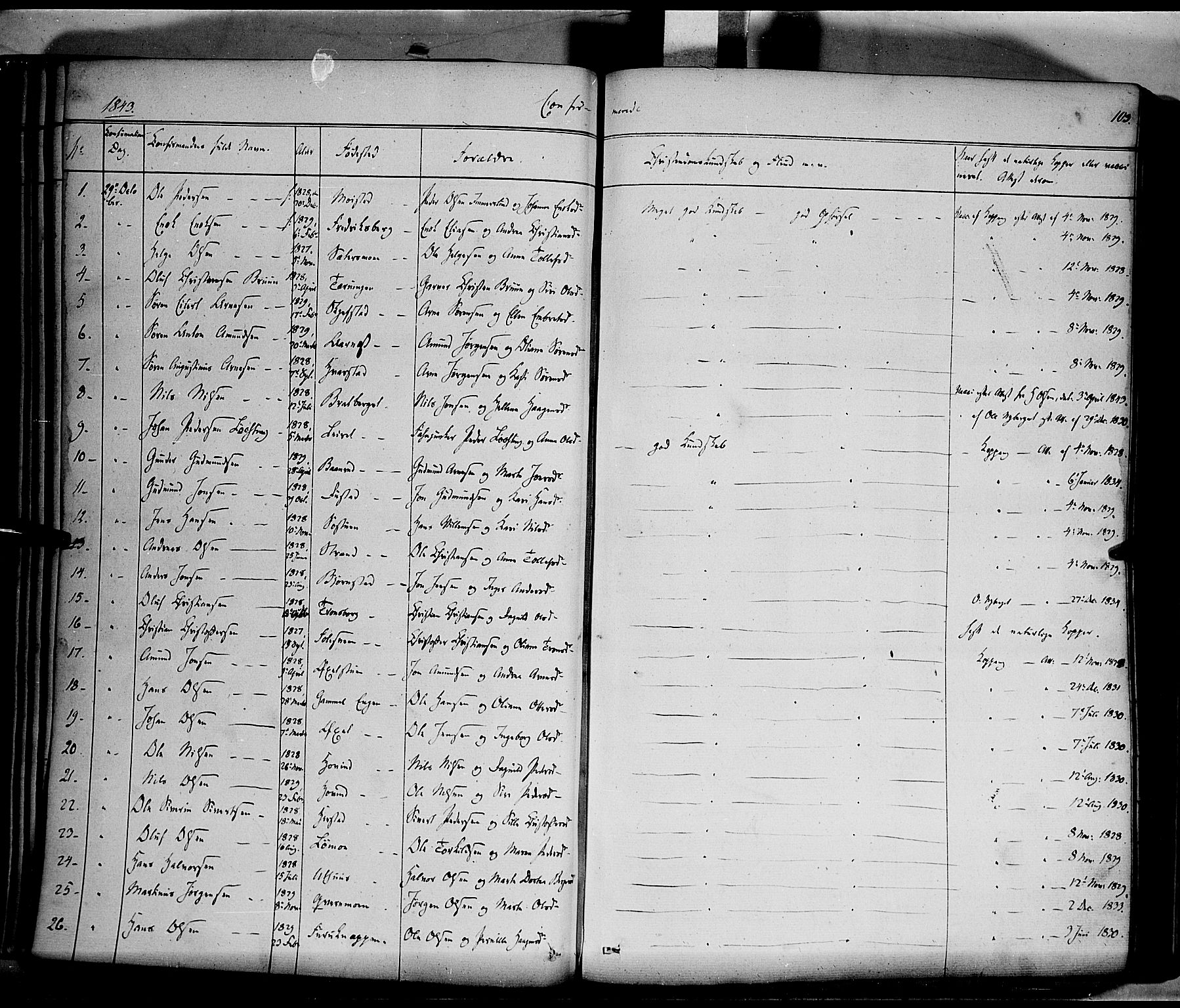 Elverum prestekontor, AV/SAH-PREST-044/H/Ha/Haa/L0009: Ministerialbok nr. 9, 1843-1856, s. 103