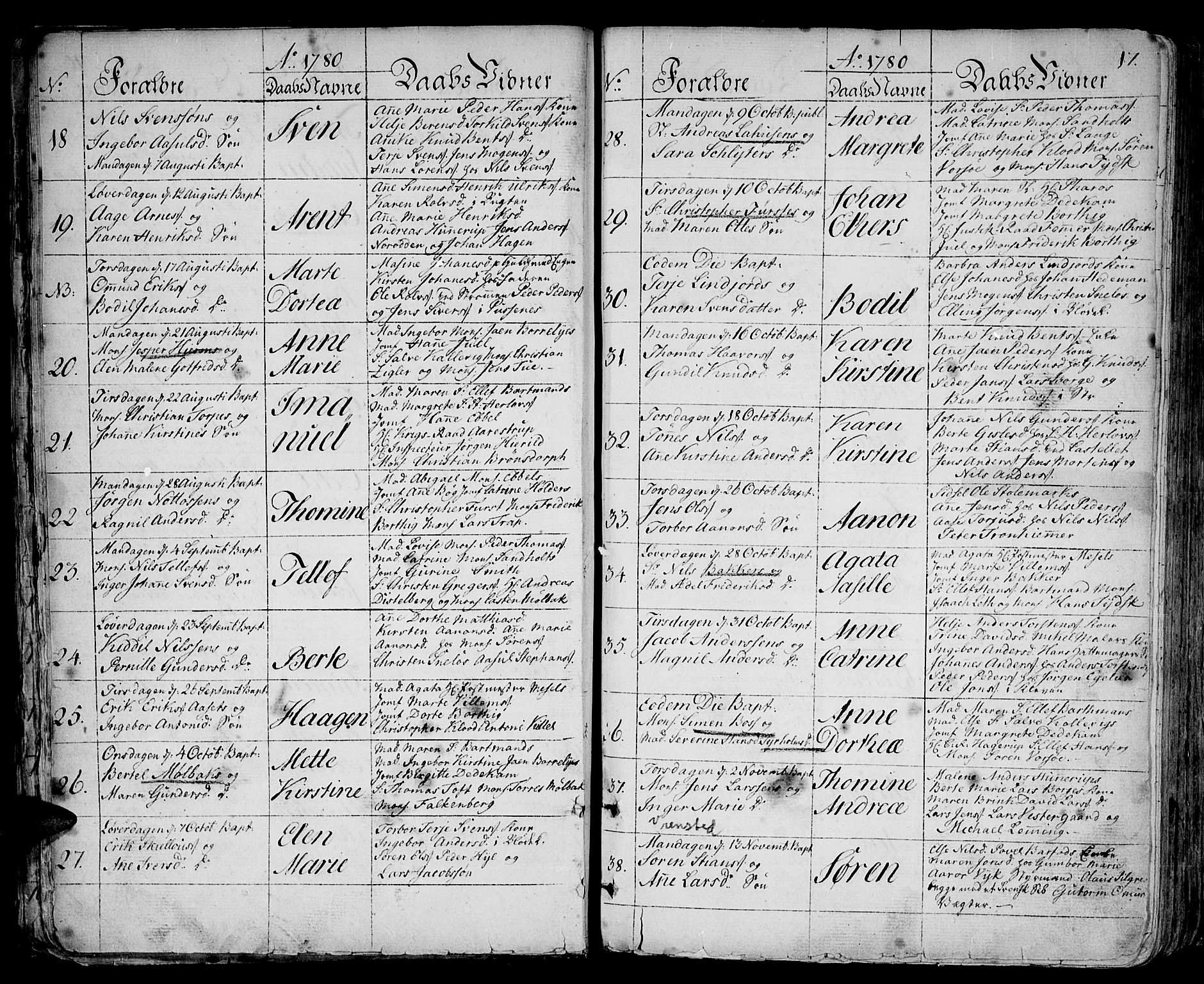 Arendal sokneprestkontor, Trefoldighet, AV/SAK-1111-0040/F/Fa/L0002: Ministerialbok nr. A 2, 1771-1815, s. 17