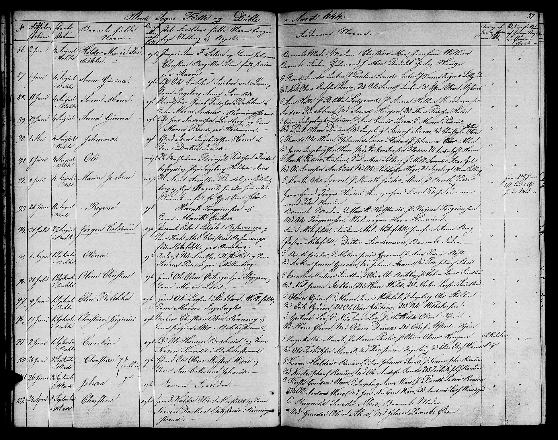 Ministerialprotokoller, klokkerbøker og fødselsregistre - Sør-Trøndelag, SAT/A-1456/606/L0309: Klokkerbok nr. 606C05, 1841-1849, s. 27