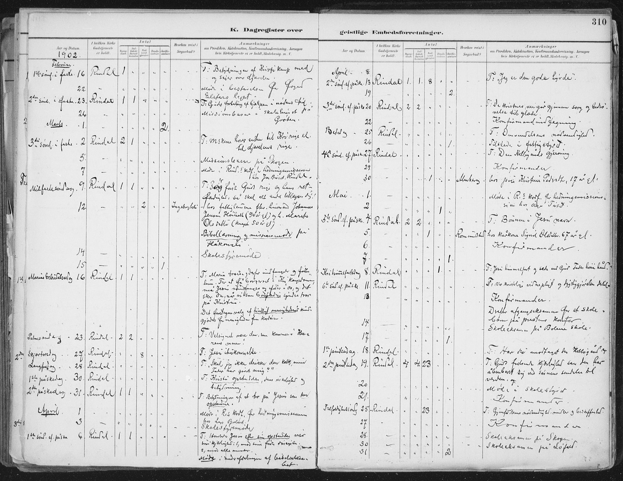 Ministerialprotokoller, klokkerbøker og fødselsregistre - Møre og Romsdal, SAT/A-1454/598/L1072: Ministerialbok nr. 598A06, 1896-1910, s. 310