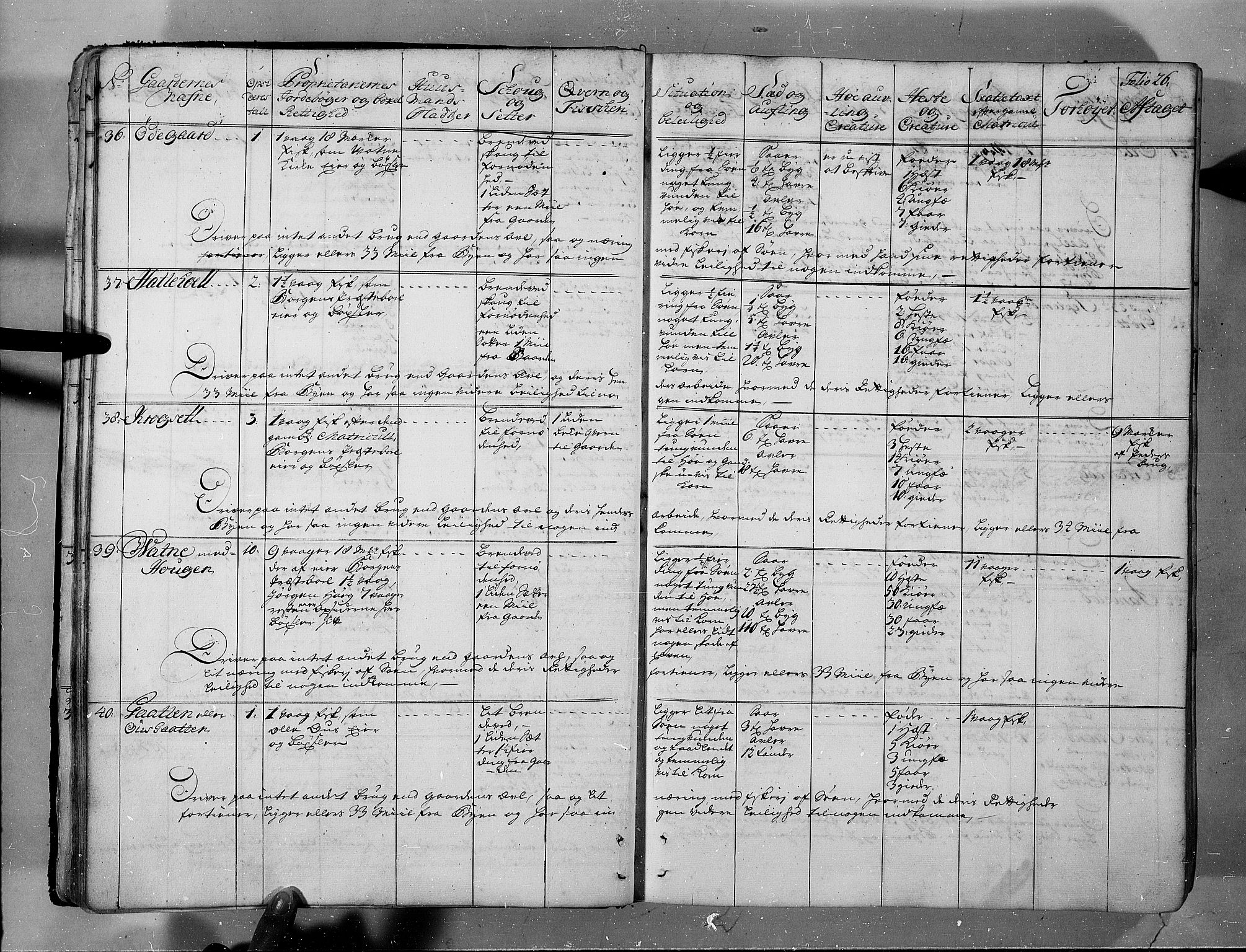 Rentekammeret inntil 1814, Realistisk ordnet avdeling, AV/RA-EA-4070/N/Nb/Nbf/L0150: Sunnmøre eksaminasjonsprotokoll, 1724, s. 27