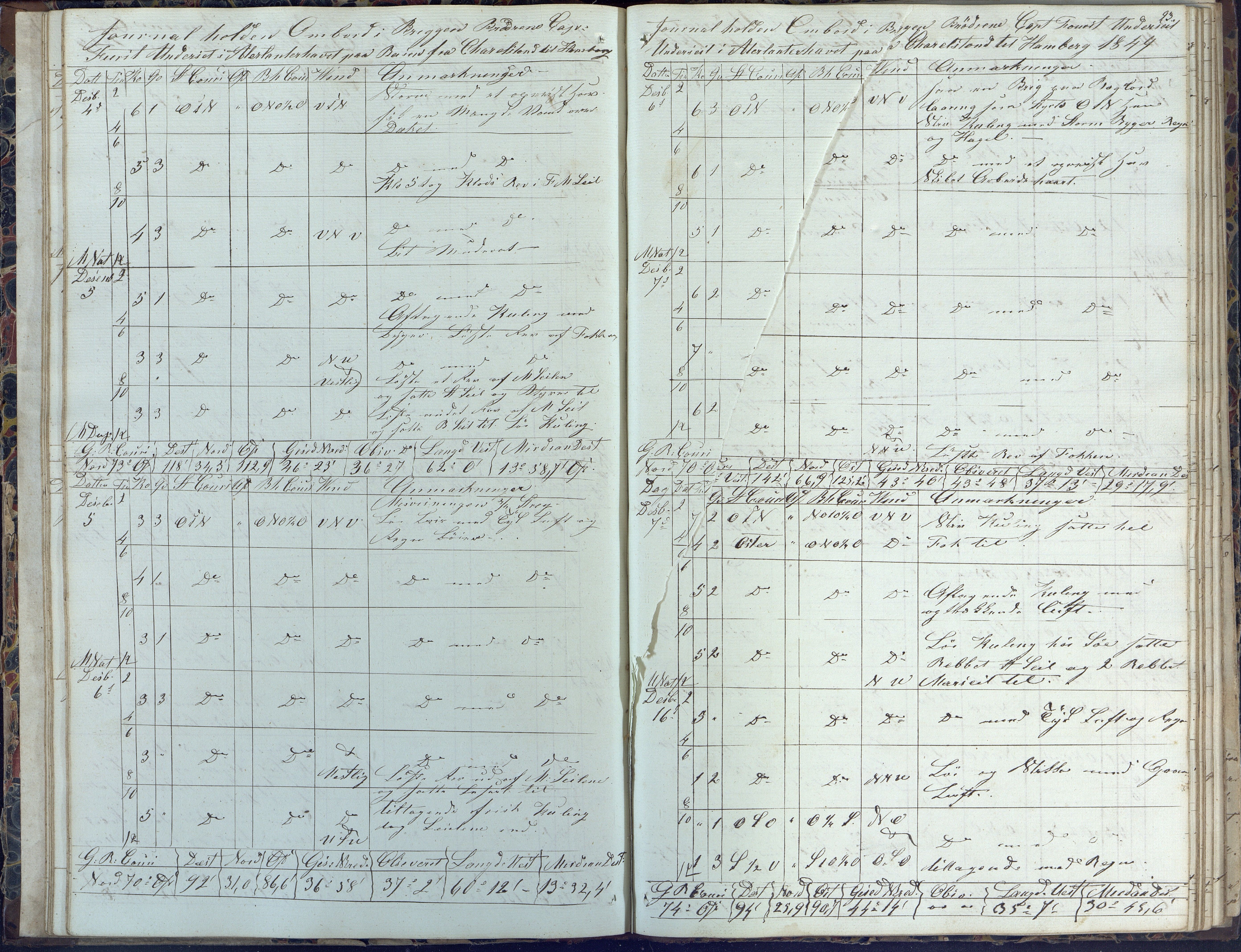 Fartøysarkivet, AAKS/PA-1934/F/L0062/0001: Flere fartøy (se mappenivå) / Brødrene (brigg), 1849-1858, s. 91