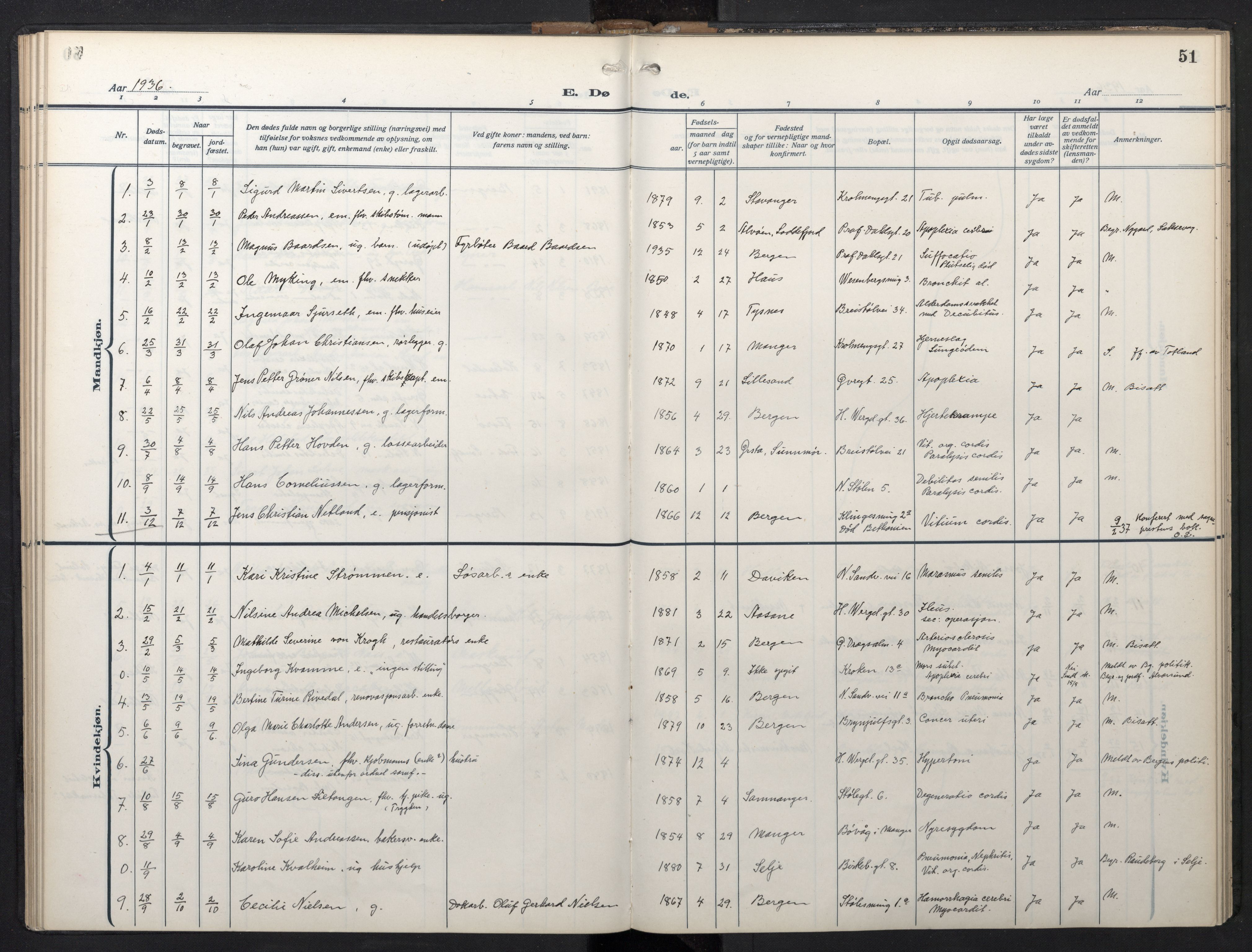 Mariakirken Sokneprestembete, AV/SAB-A-76901/H/Hab/L0013: Klokkerbok nr. A 13, 1914-1953, s. 50b-51a