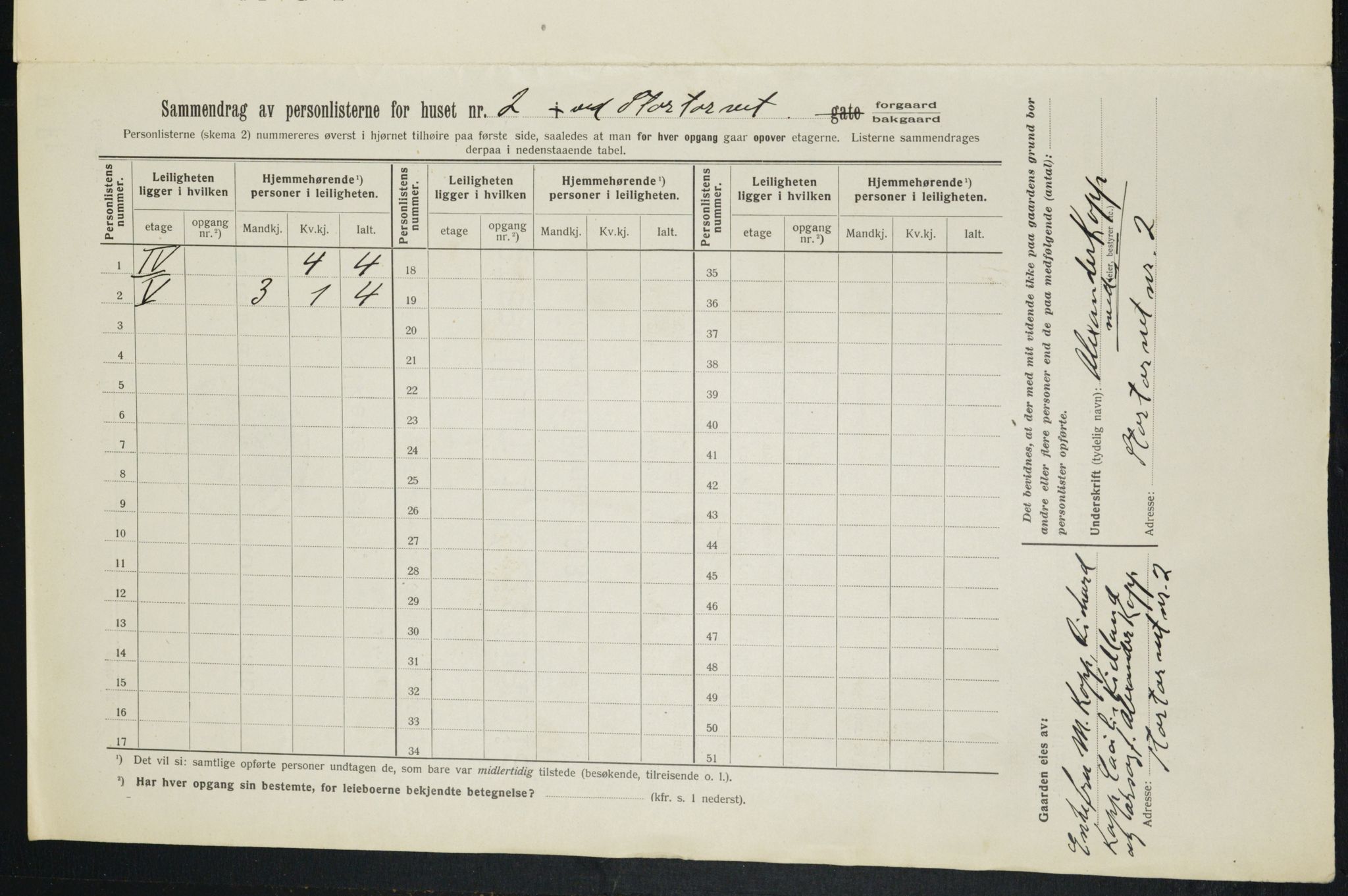 OBA, Kommunal folketelling 1.2.1913 for Kristiania, 1913, s. 103679