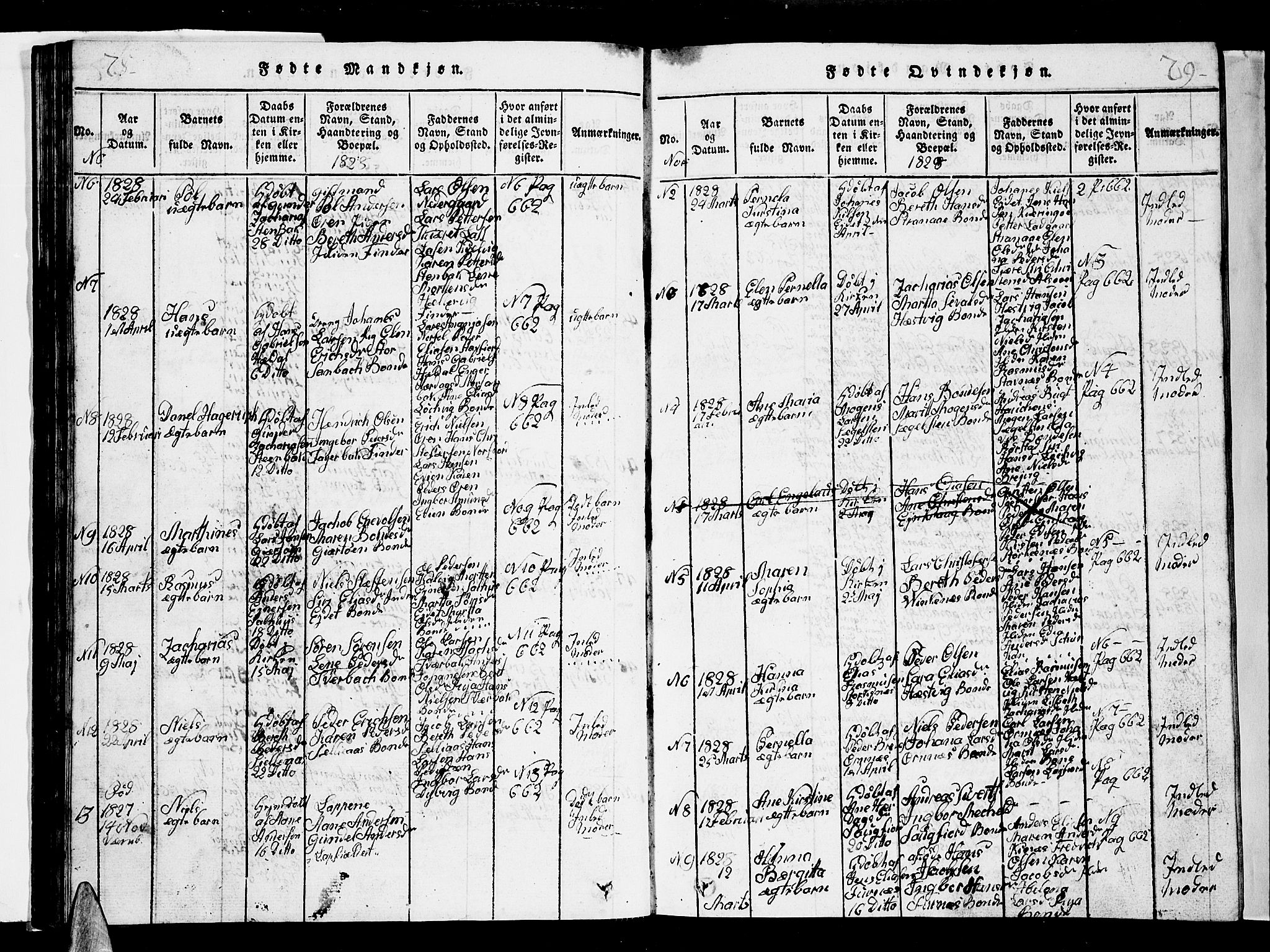 Ministerialprotokoller, klokkerbøker og fødselsregistre - Nordland, AV/SAT-A-1459/853/L0773: Klokkerbok nr. 853C01, 1821-1859, s. 78-79