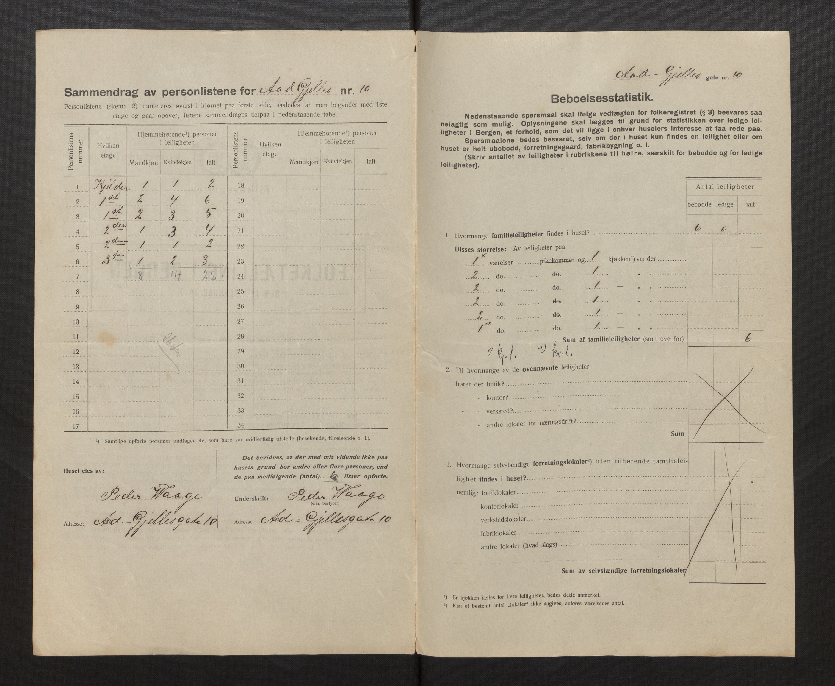 SAB, Kommunal folketelling 1917 for Bergen kjøpstad, 1917, s. 16