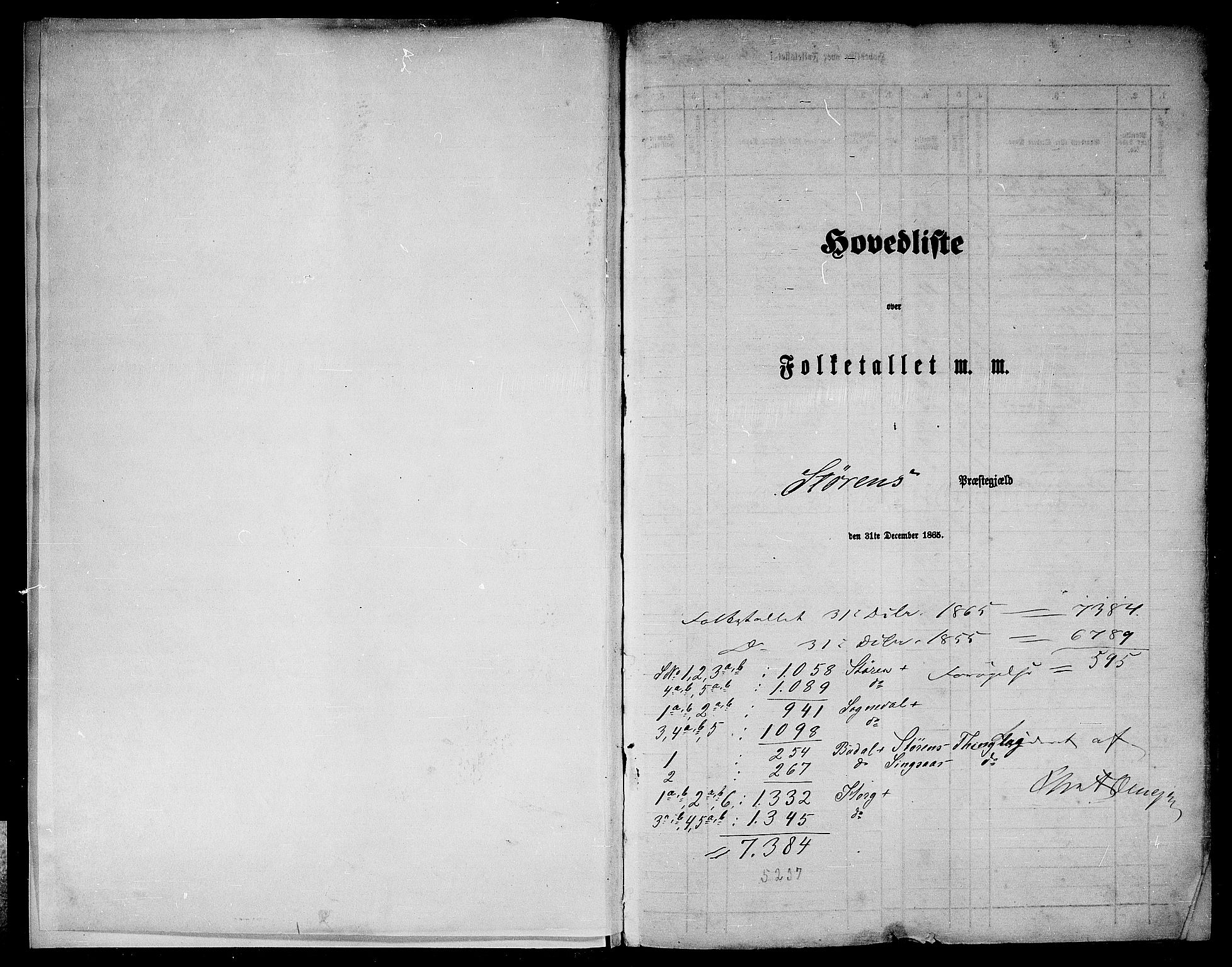 RA, Folketelling 1865 for 1648P Støren prestegjeld, 1865, s. 5