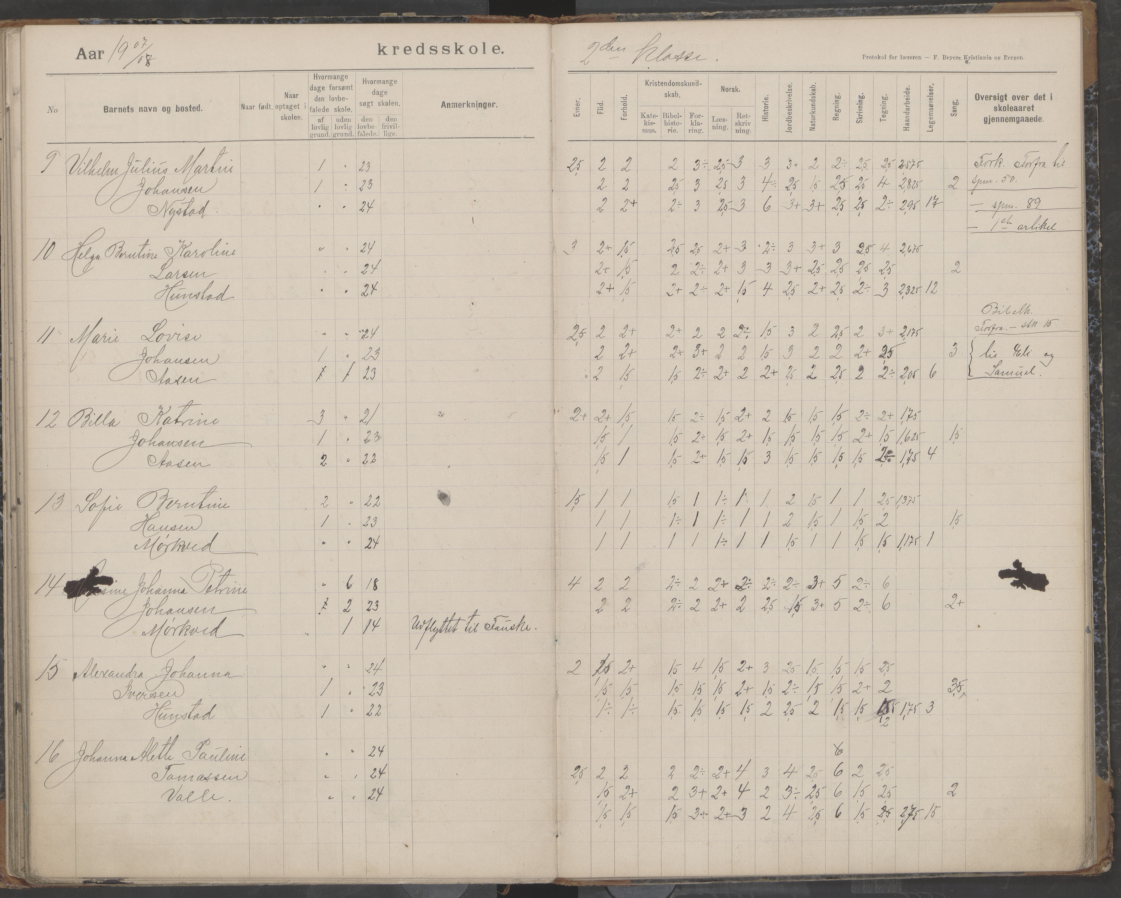 Bodin kommune. Støver skolekrets, AIN/K-18431.510.07/F/Fa/L0003: Skoleprotokoll, 1900-1909