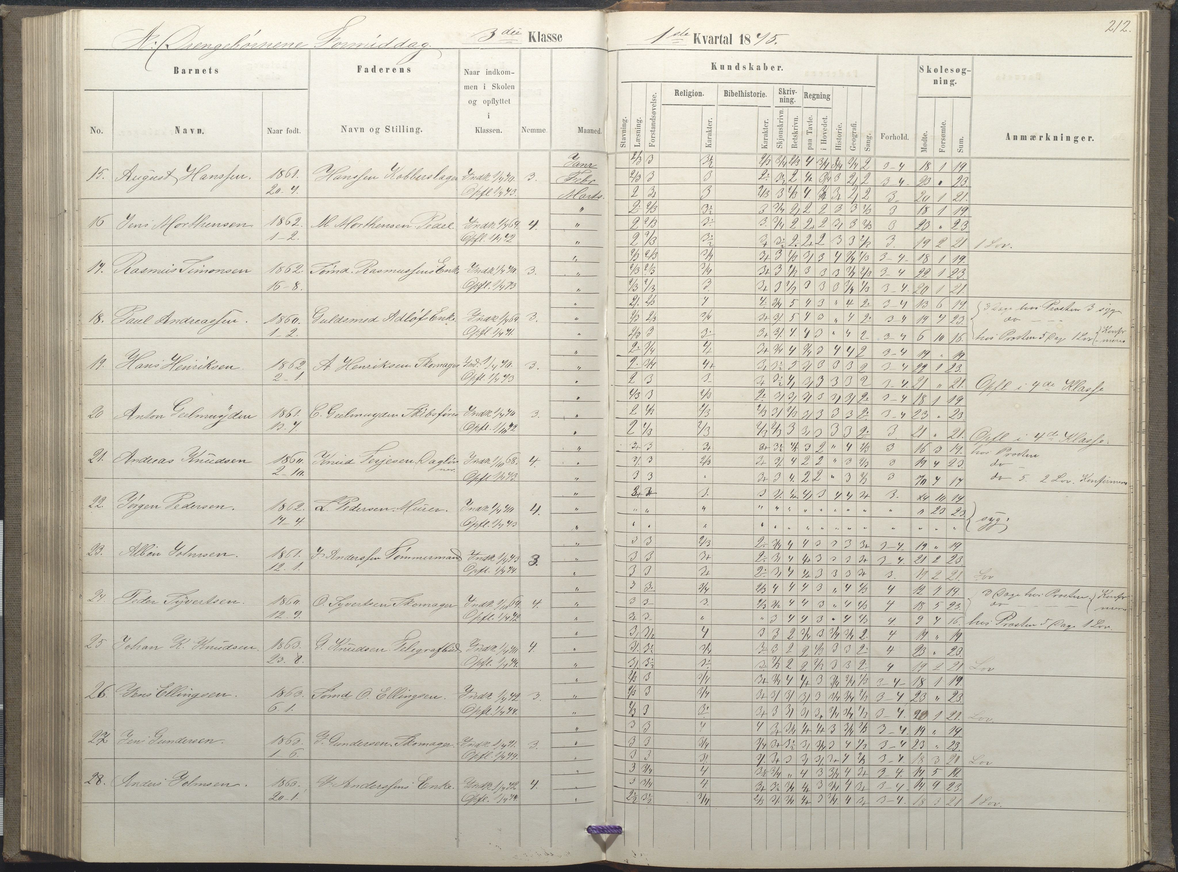 Arendal kommune, Katalog I, AAKS/KA0906-PK-I/07/L0035: Protokoll for øverste klasse (fra 1/10 1867 - 1875 benyttet for 3. klasse), 1865-1867, s. 212