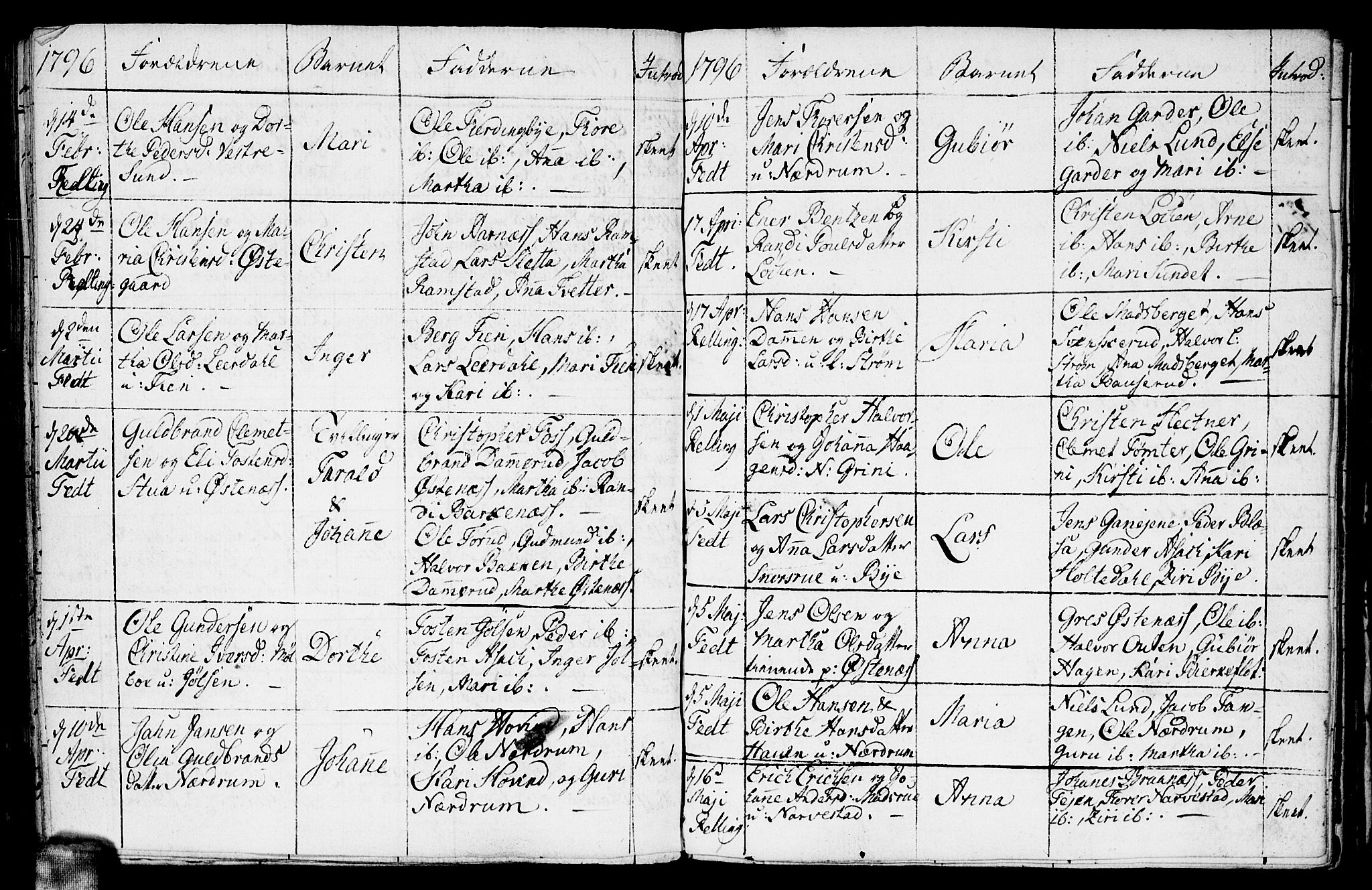 Fet prestekontor Kirkebøker, AV/SAO-A-10370a/F/Fa/L0005: Ministerialbok nr. I 5, 1772-1796