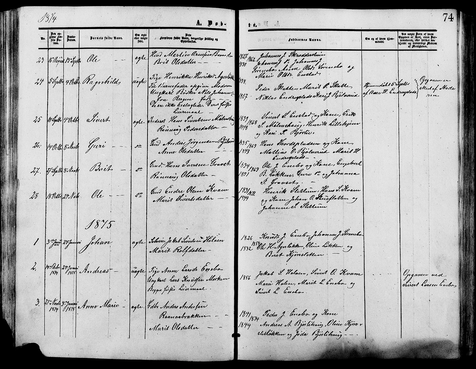 Lesja prestekontor, AV/SAH-PREST-068/H/Ha/Haa/L0009: Ministerialbok nr. 9, 1854-1889, s. 74