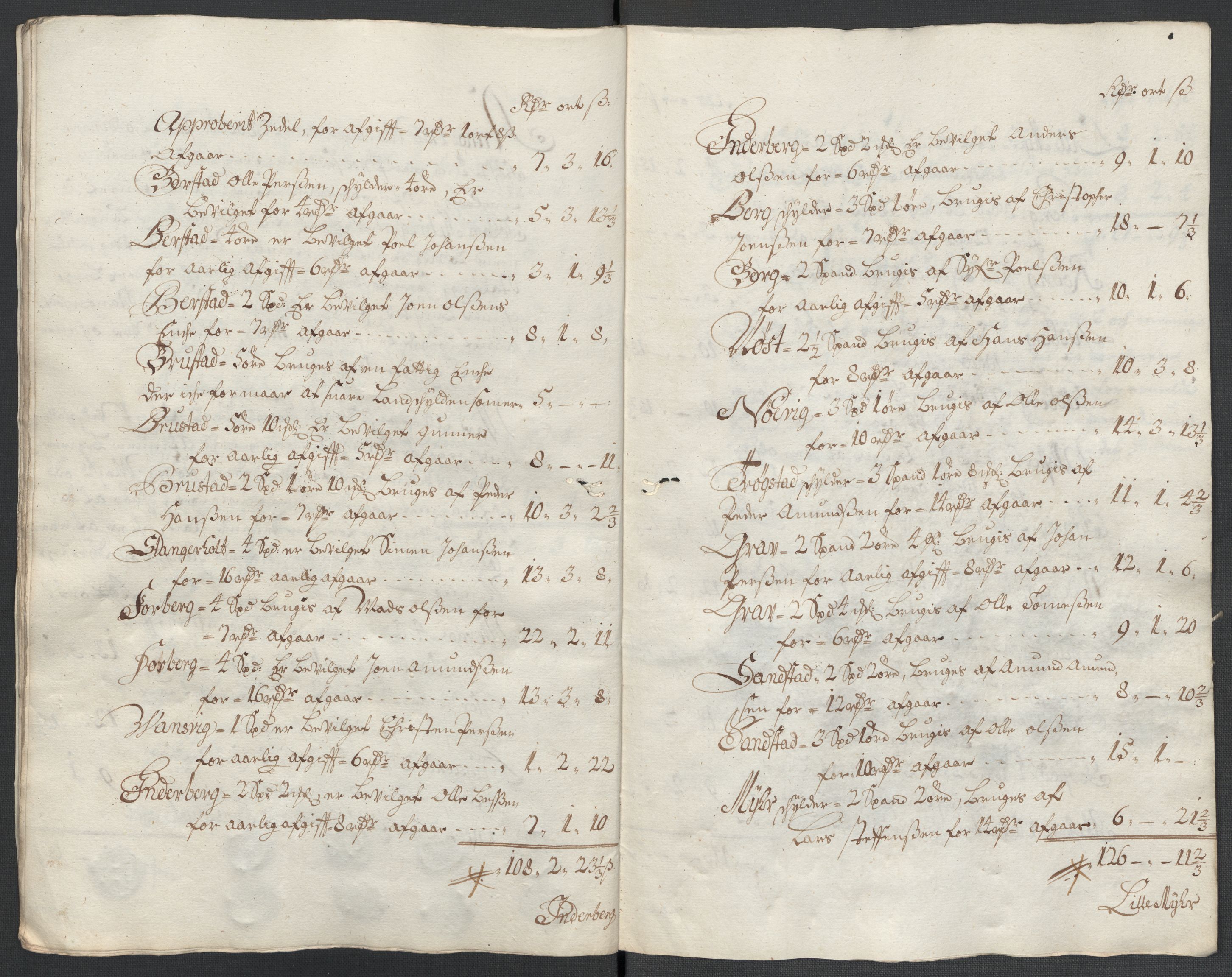 Rentekammeret inntil 1814, Reviderte regnskaper, Fogderegnskap, RA/EA-4092/R63/L4312: Fogderegnskap Inderøy, 1701-1702, s. 442