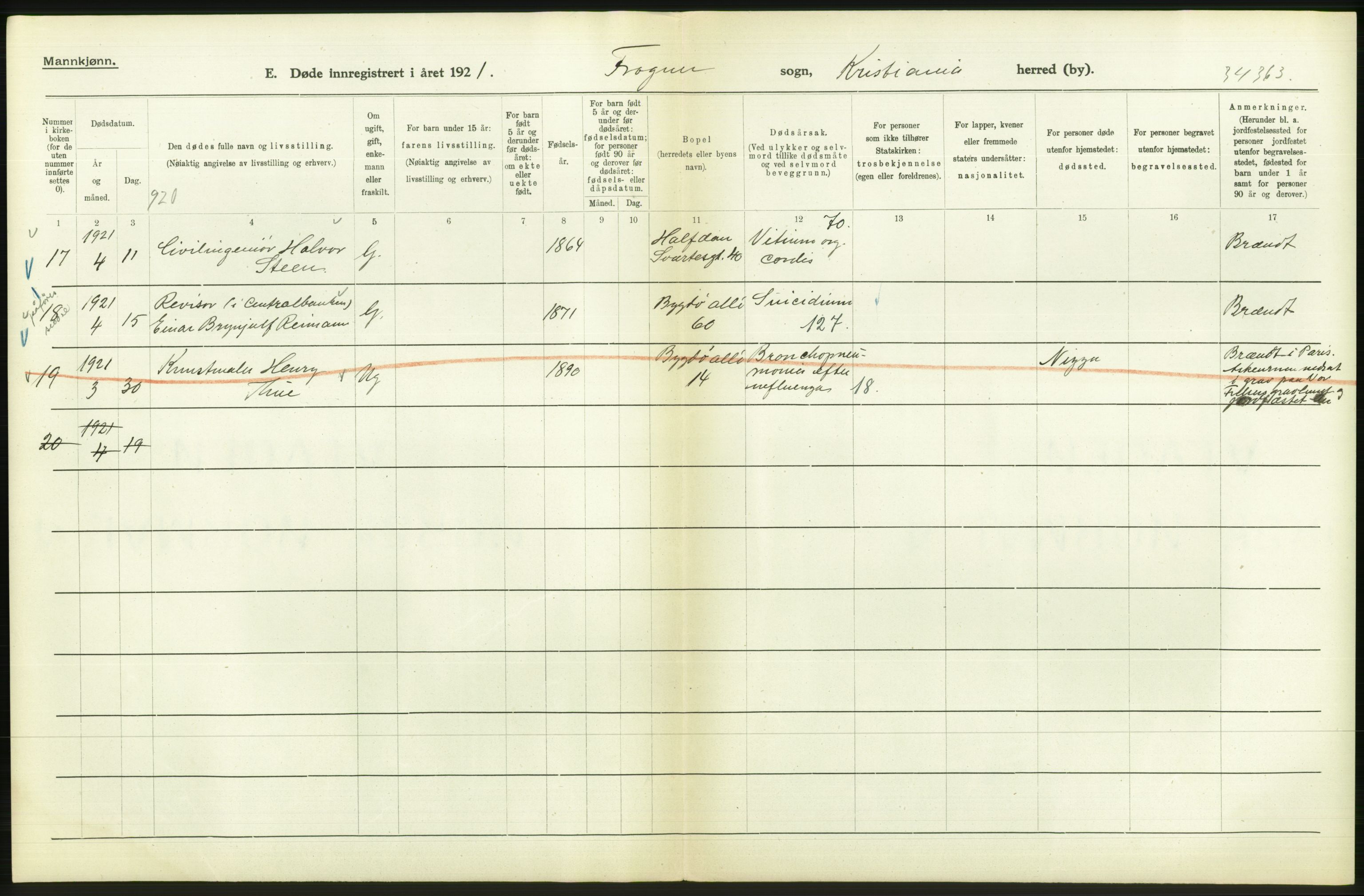 Statistisk sentralbyrå, Sosiodemografiske emner, Befolkning, AV/RA-S-2228/D/Df/Dfc/Dfca/L0012: Kristiania: Døde, 1921, s. 400