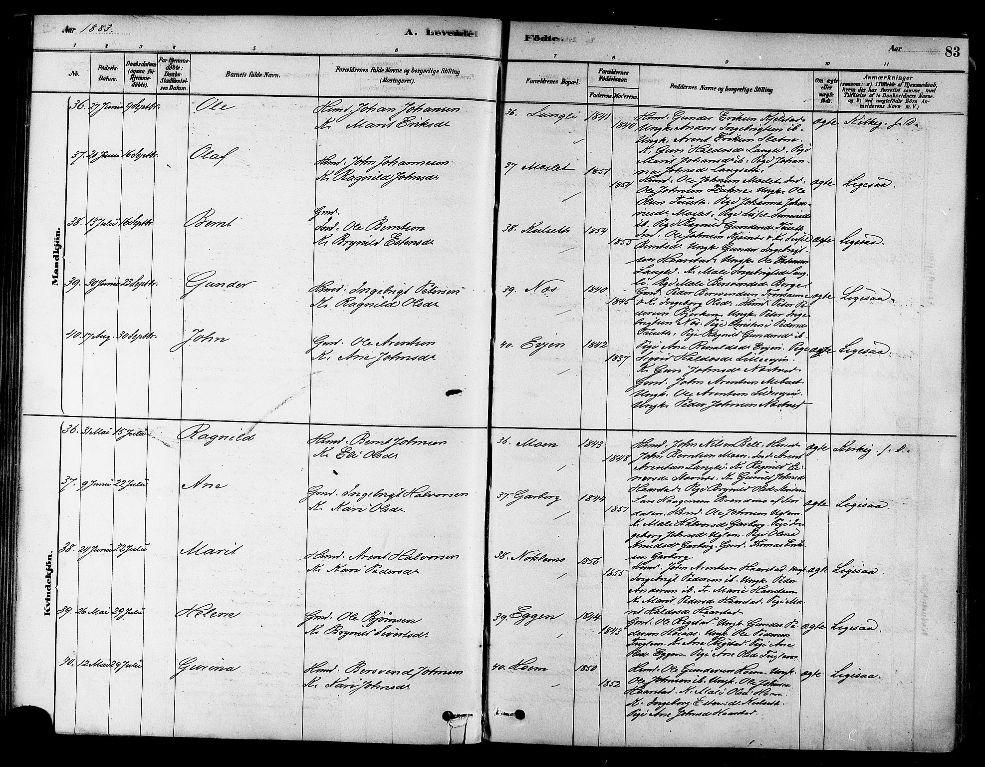 Ministerialprotokoller, klokkerbøker og fødselsregistre - Sør-Trøndelag, AV/SAT-A-1456/695/L1148: Ministerialbok nr. 695A08, 1878-1891, s. 83