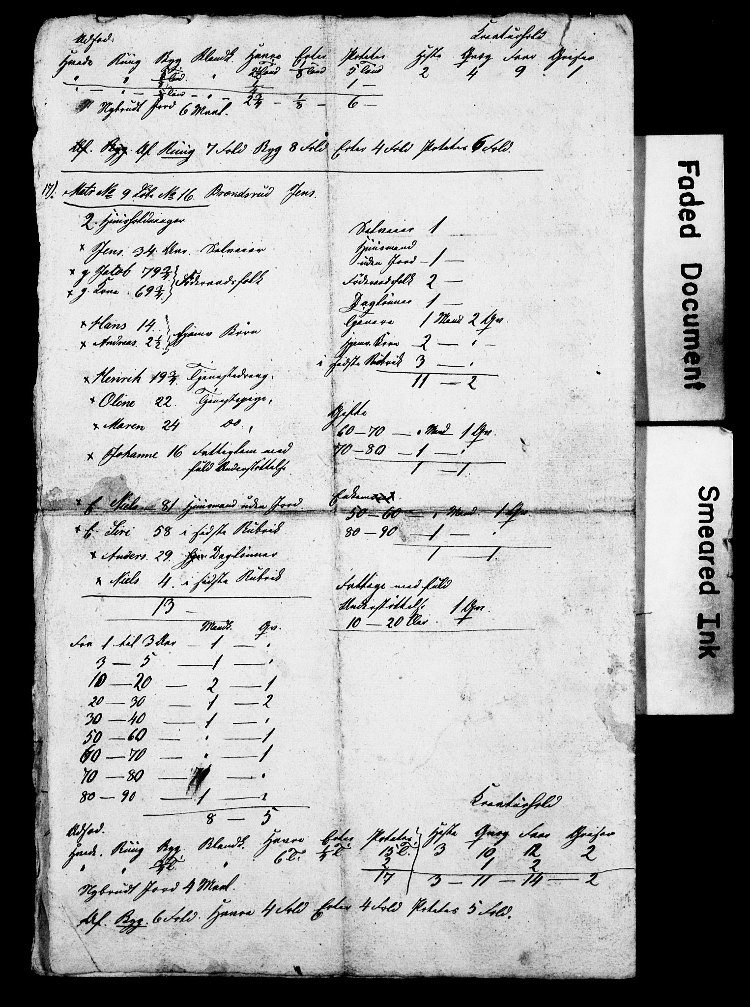 SAO, Folketelling 1845 for 0220P Asker prestegjeld, 1845, s. 44