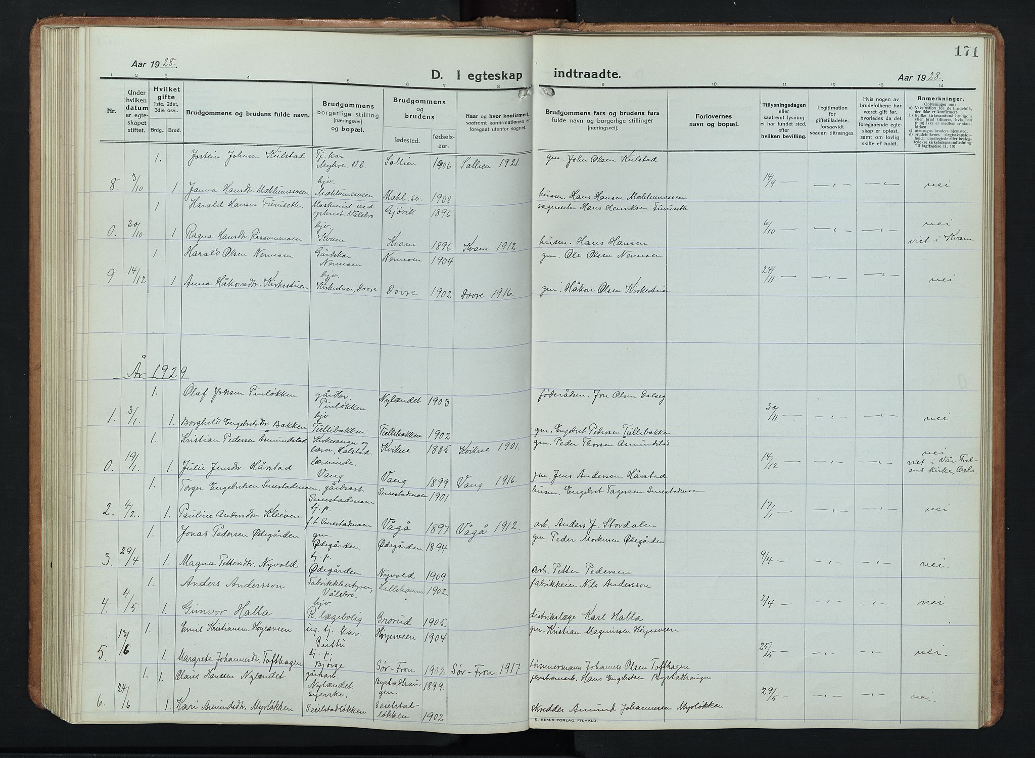 Ringebu prestekontor, SAH/PREST-082/H/Ha/Hab/L0011: Klokkerbok nr. 11, 1921-1943, s. 171