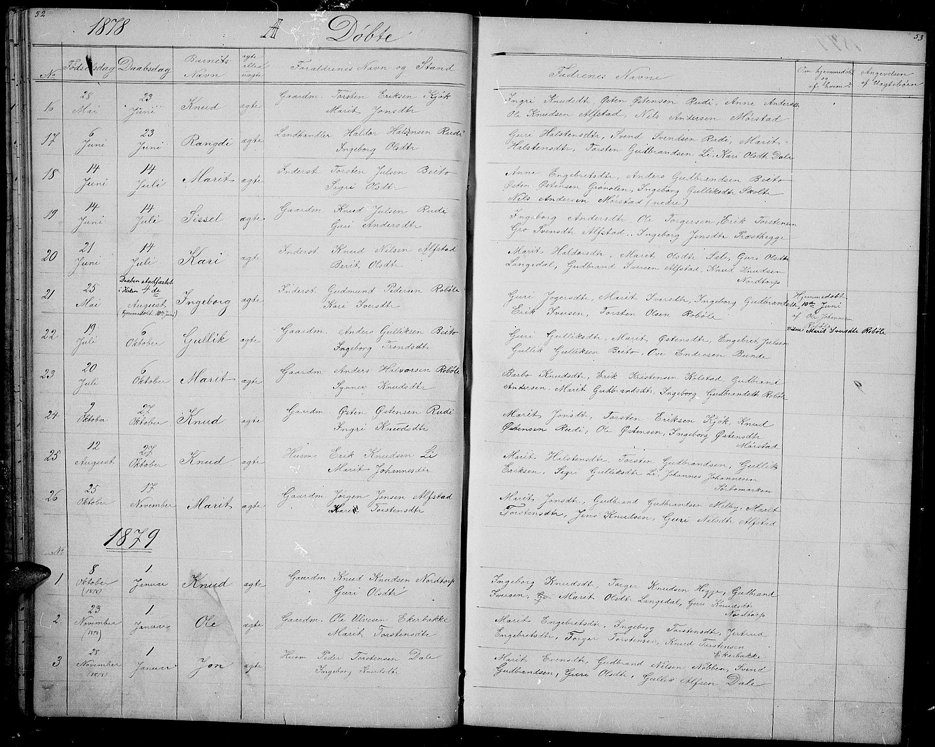 Øystre Slidre prestekontor, AV/SAH-PREST-138/H/Ha/Hab/L0001: Klokkerbok nr. 1, 1866-1886, s. 52-53
