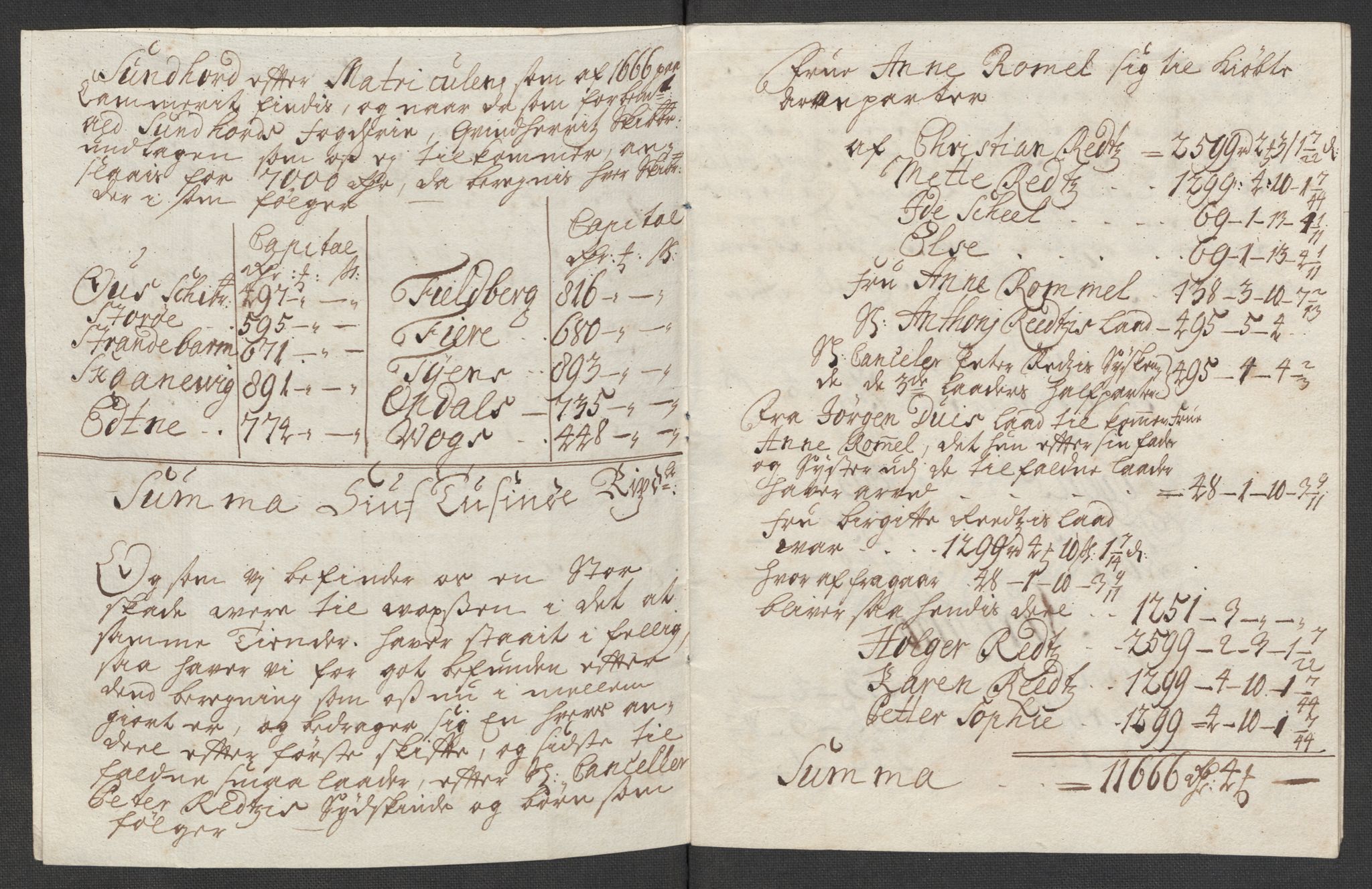 Rentekammeret inntil 1814, Reviderte regnskaper, Fogderegnskap, RA/EA-4092/R48/L2988: Fogderegnskap Sunnhordland og Hardanger, 1712, s. 145