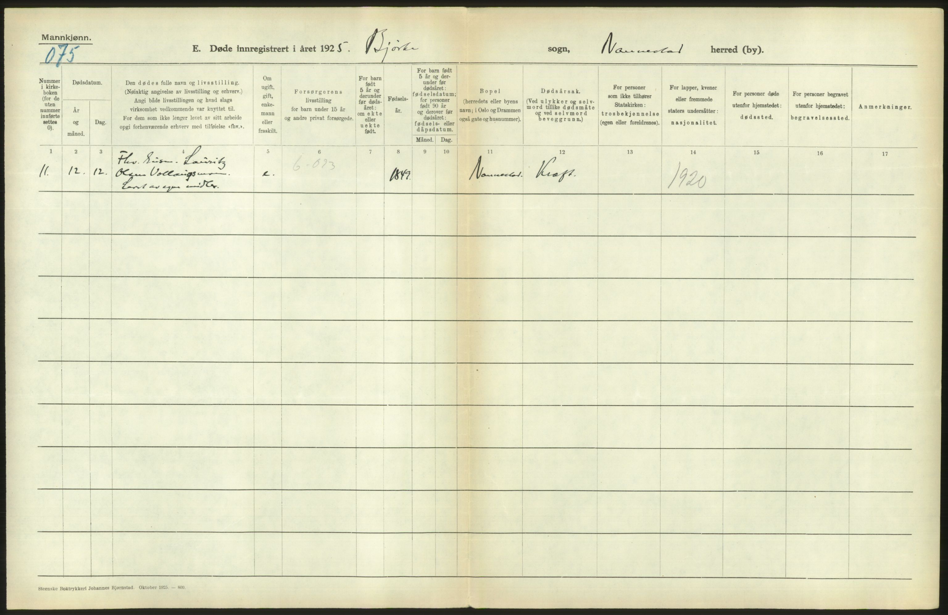 Statistisk sentralbyrå, Sosiodemografiske emner, Befolkning, AV/RA-S-2228/D/Df/Dfc/Dfce/L0005: Akershus amt: Døde, gifte. Bygder og byer., 1925