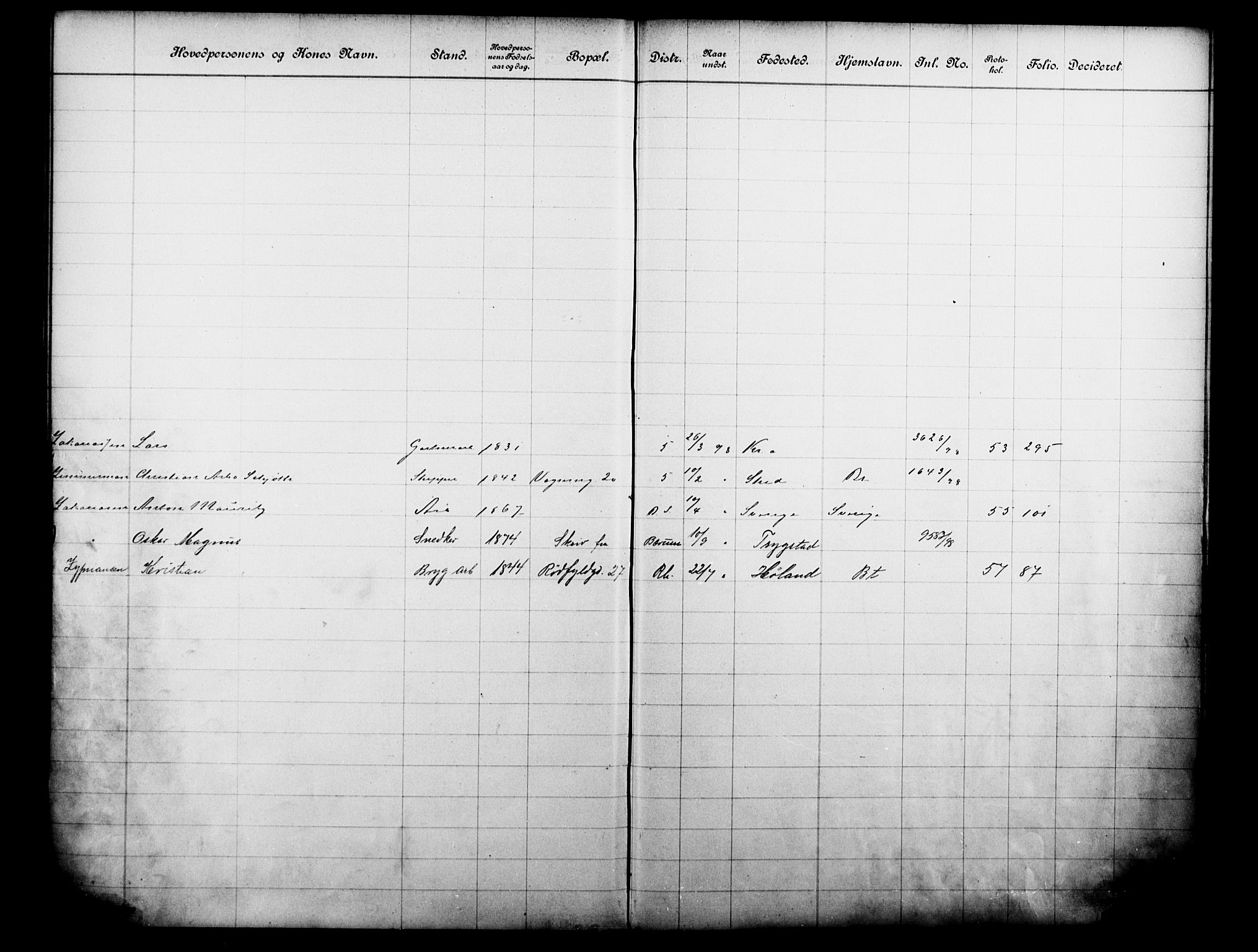 Fattigvesenet, OBA/A-20045/Fb/L0018: Hjemstavnsregister, 1898, s. 174