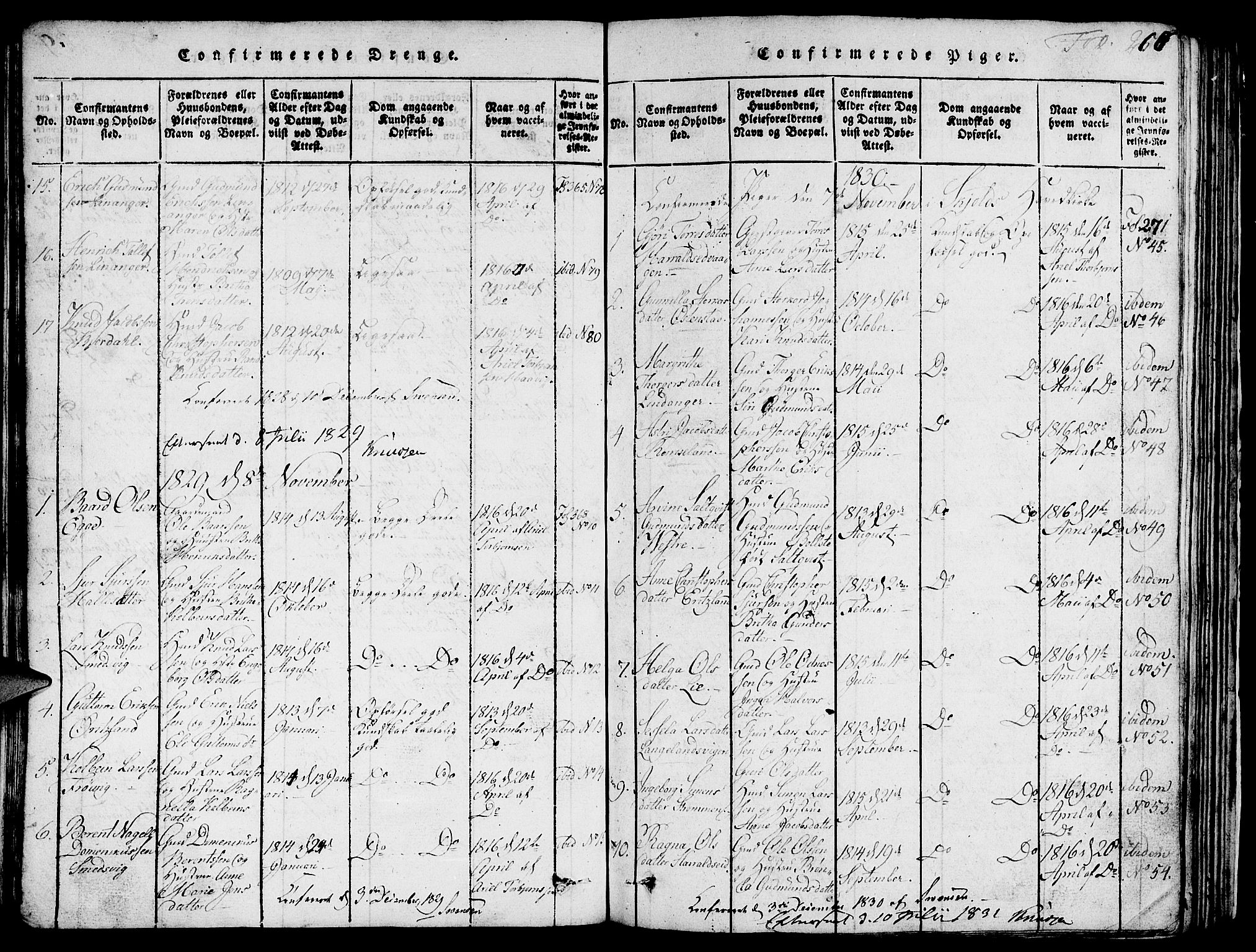 Skjold sokneprestkontor, SAST/A-101847/H/Ha/Hab/L0001: Klokkerbok nr. B 1, 1815-1835, s. 260