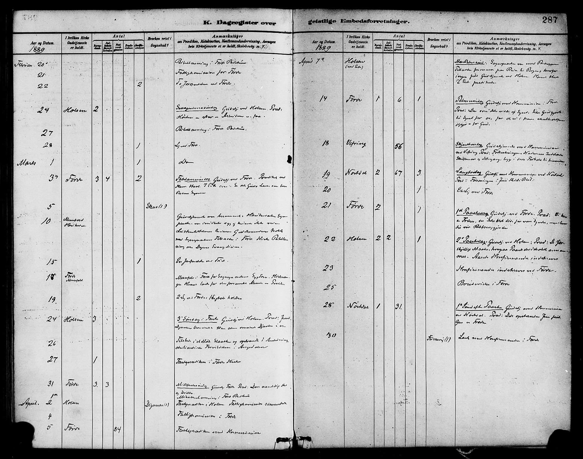 Førde sokneprestembete, SAB/A-79901/H/Haa/Haab/L0001: Ministerialbok nr. B 1, 1880-1898, s. 287