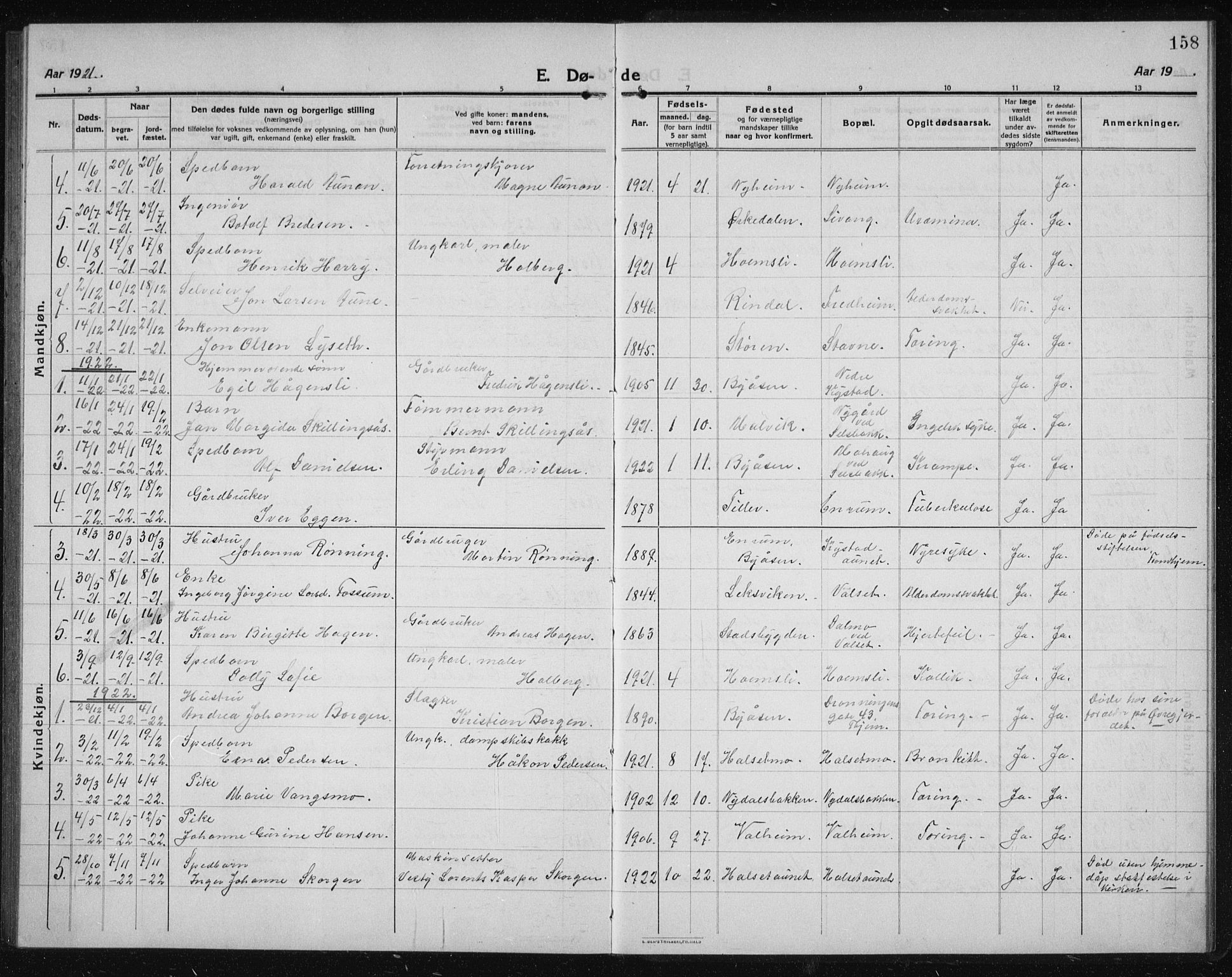 Ministerialprotokoller, klokkerbøker og fødselsregistre - Sør-Trøndelag, SAT/A-1456/611/L0356: Klokkerbok nr. 611C04, 1914-1938, s. 158