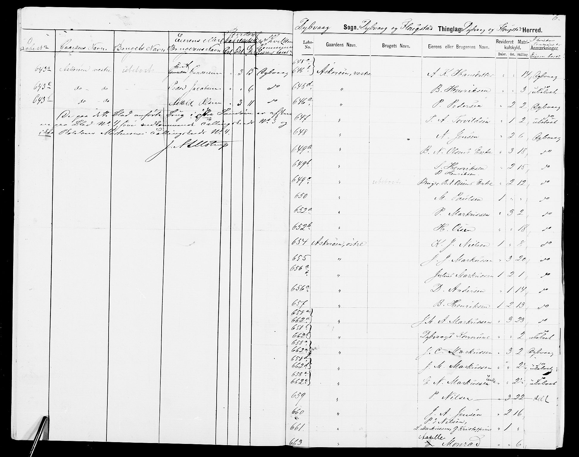 SAK, Folketelling 1875 for 0915P Dypvåg prestegjeld, 1875, s. 12