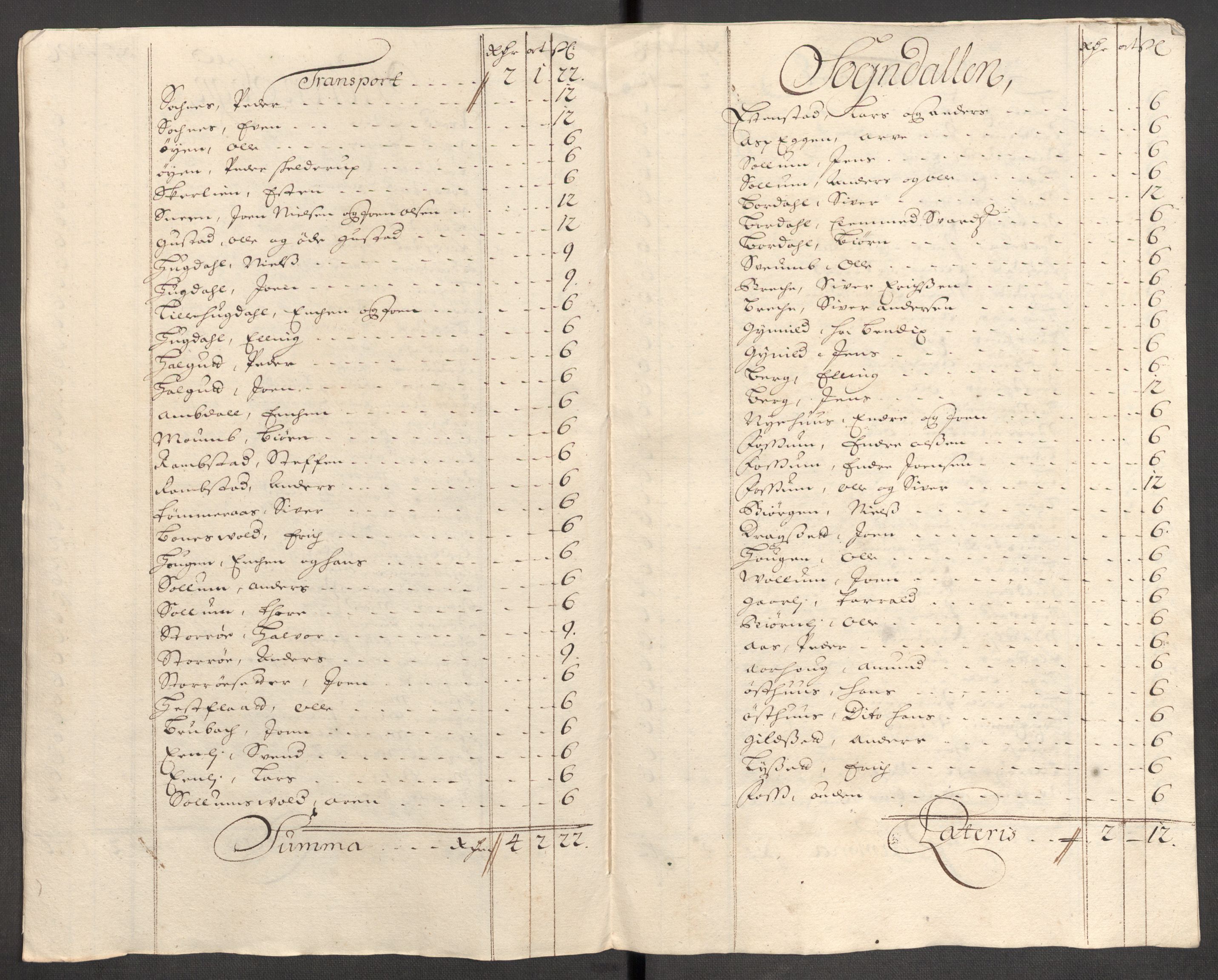 Rentekammeret inntil 1814, Reviderte regnskaper, Fogderegnskap, RA/EA-4092/R60/L3952: Fogderegnskap Orkdal og Gauldal, 1702, s. 284