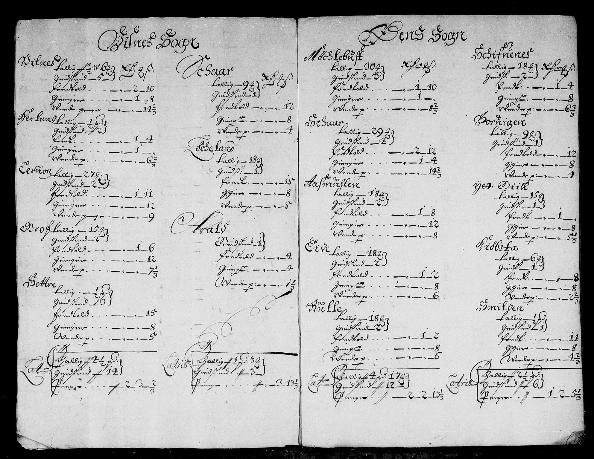 Rentekammeret inntil 1814, Reviderte regnskaper, Stiftamtstueregnskaper, Bergen stiftamt, RA/EA-6043/R/Rc/L0073: Bergen stiftamt, 1684