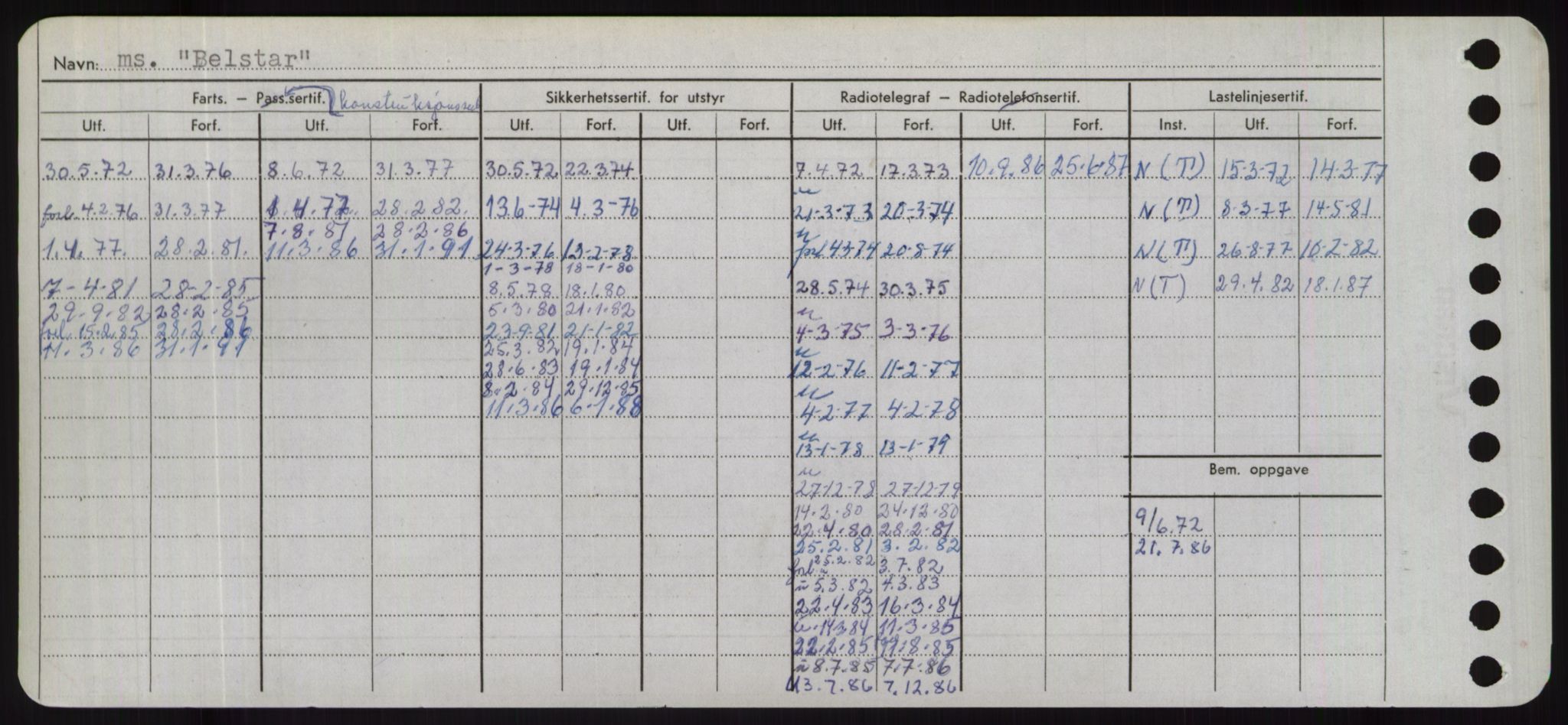 Sjøfartsdirektoratet med forløpere, Skipsmålingen, AV/RA-S-1627/H/Hd/L0003: Fartøy, B-Bev, s. 572