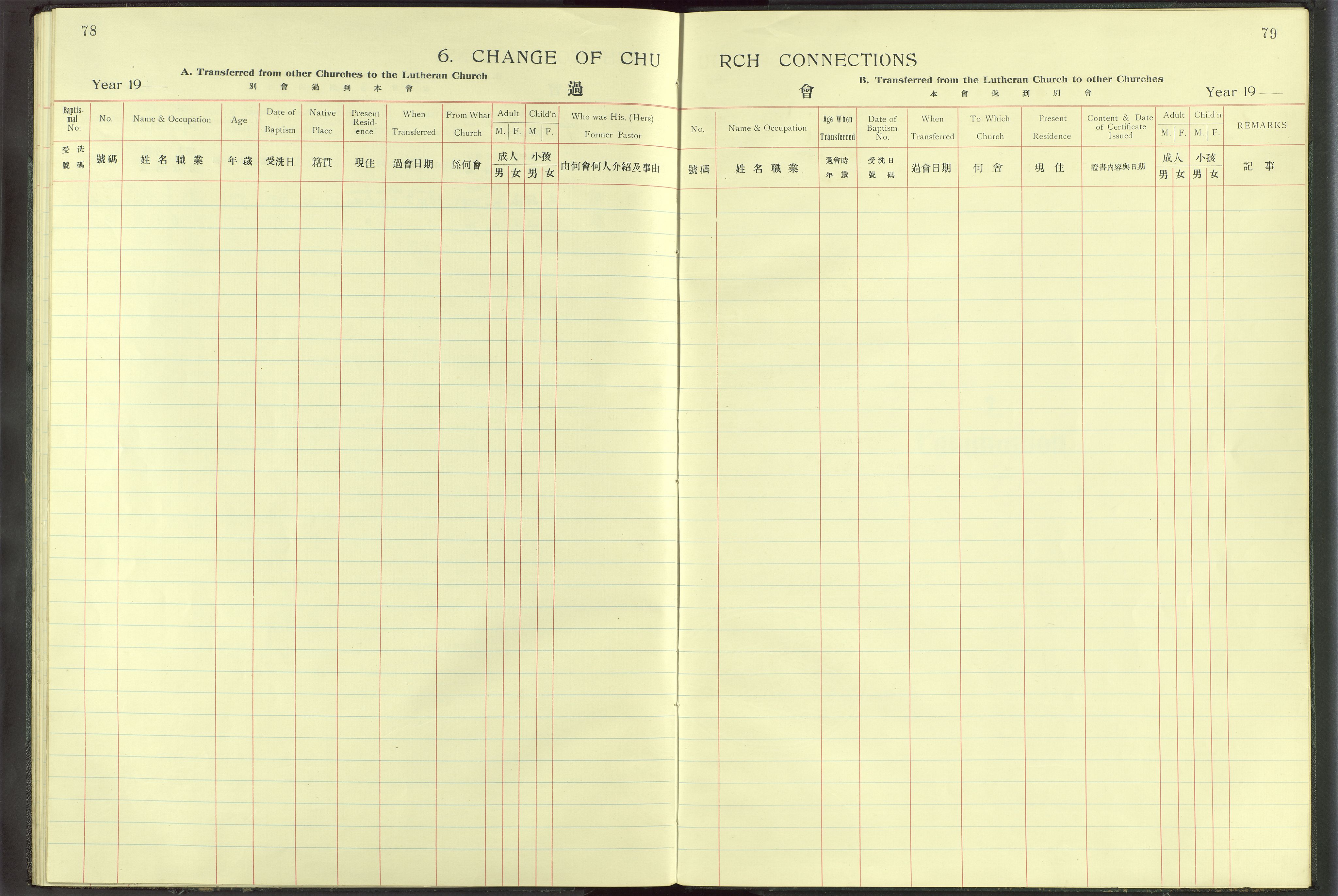 Det Norske Misjonsselskap - utland - Kina (Hunan), VID/MA-A-1065/Dm/L0014: Ministerialbok nr. -, 1912-1948, s. 78-79